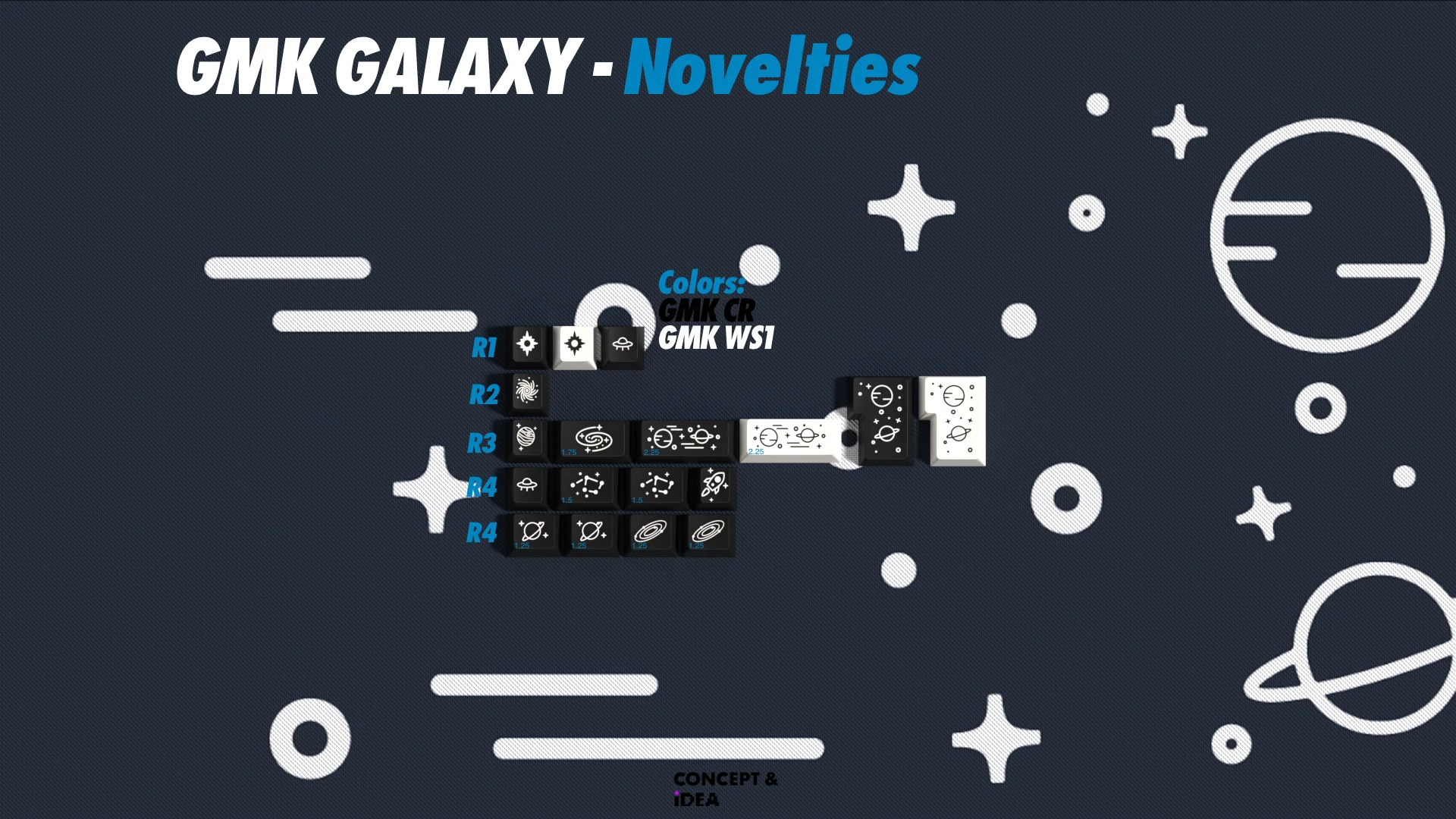 [In Stock] GMK CYL Galaxy Keycap - Image 12