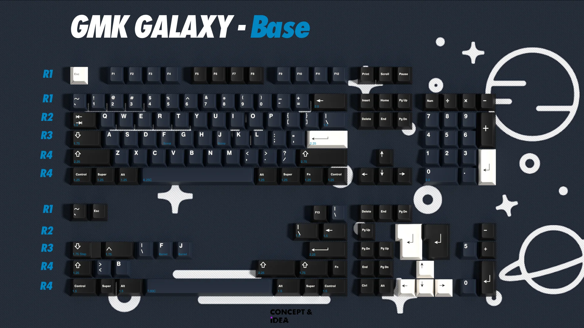 [In Stock] GMK CYL Galaxy Keycap - Image 2