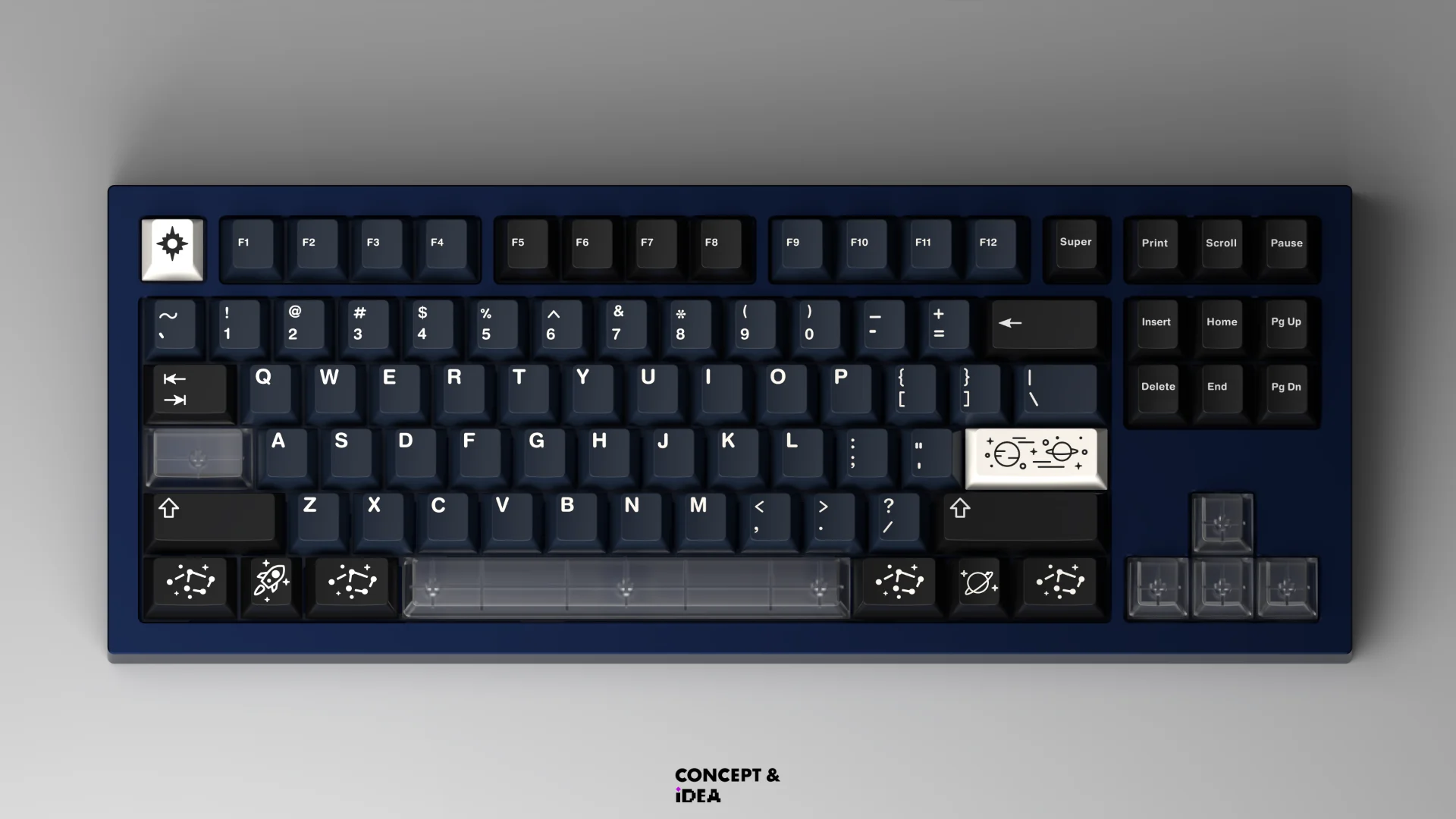 [In Stock] GMK CYL Galaxy Keycap - Image 7