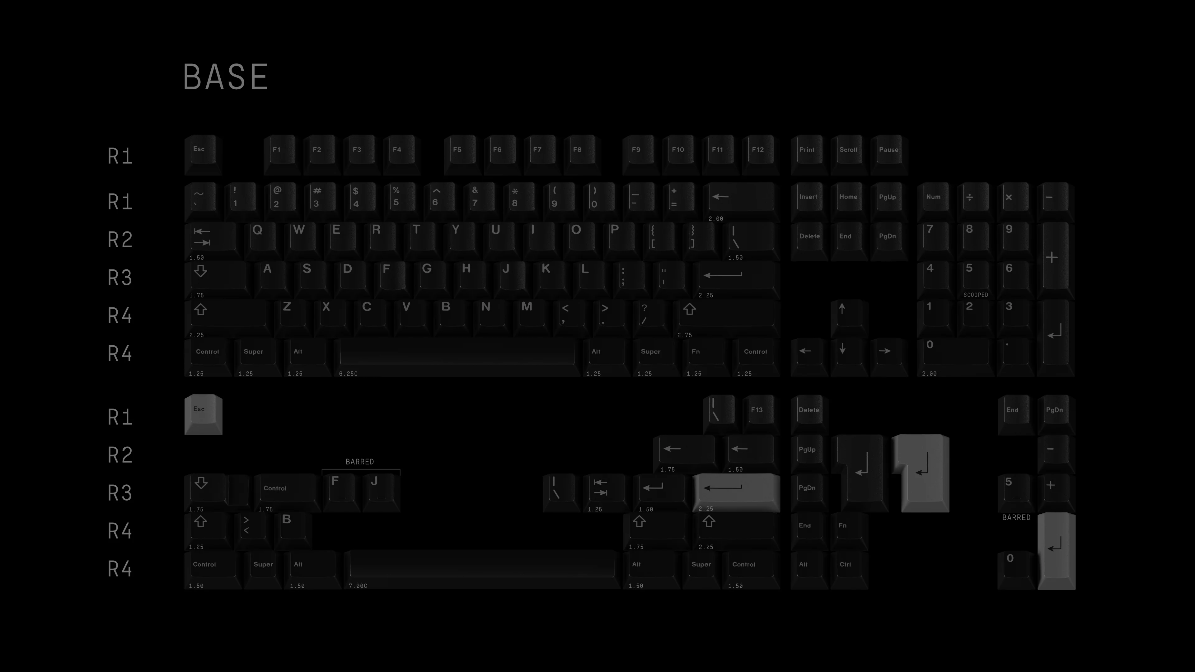 [In Stock] GMK CYL Grey on Black - Image 5