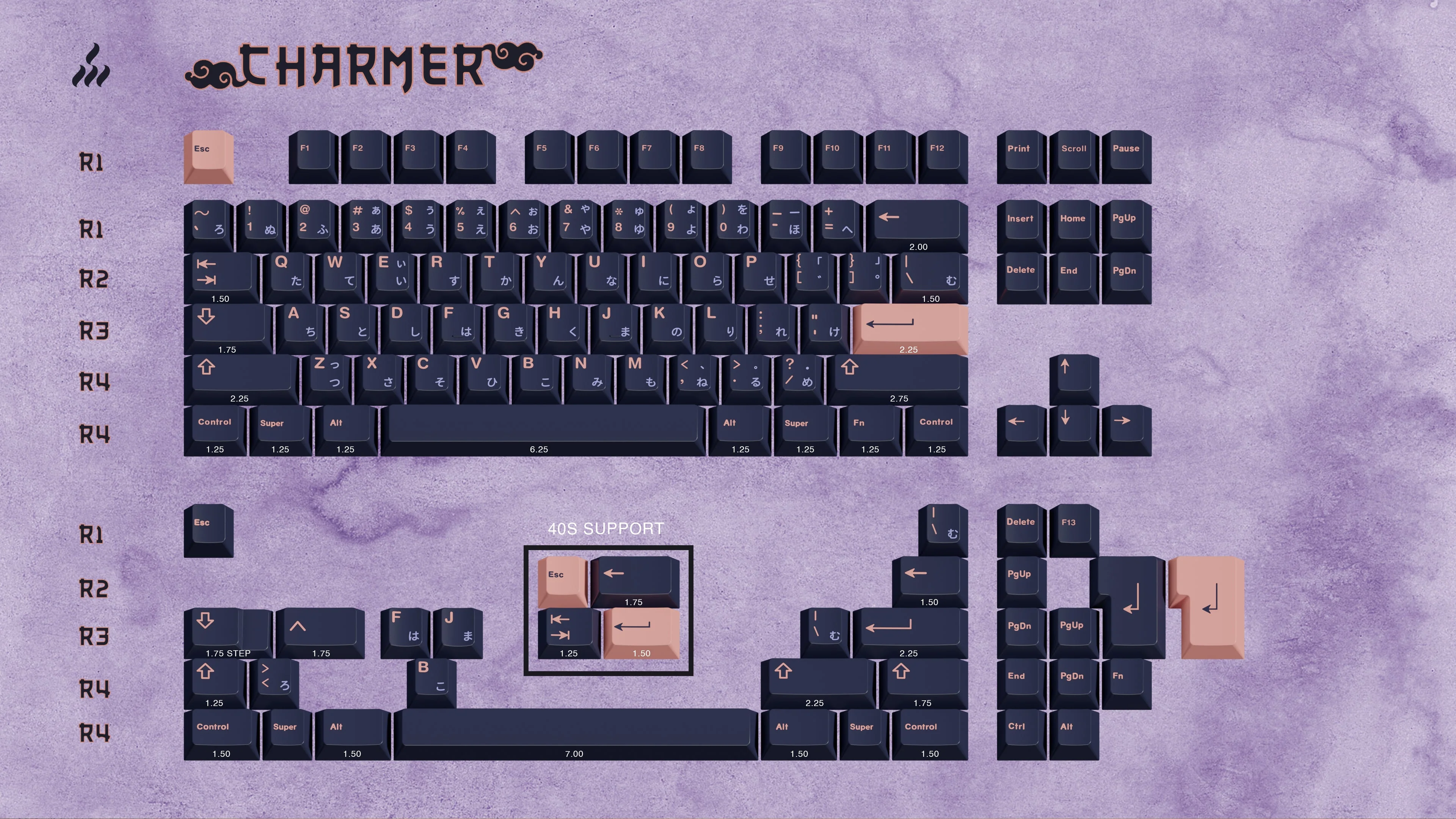 [In Stock] GMK CYL Kitsune - Image 3