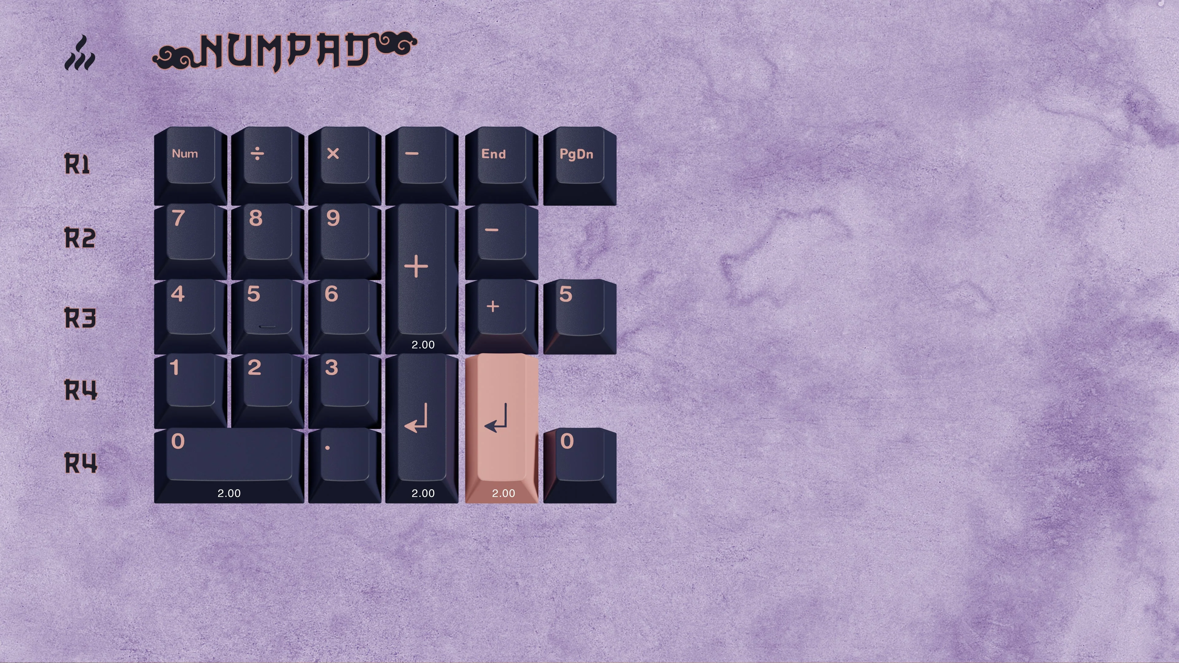 [In Stock] GMK CYL Kitsune - Image 35
