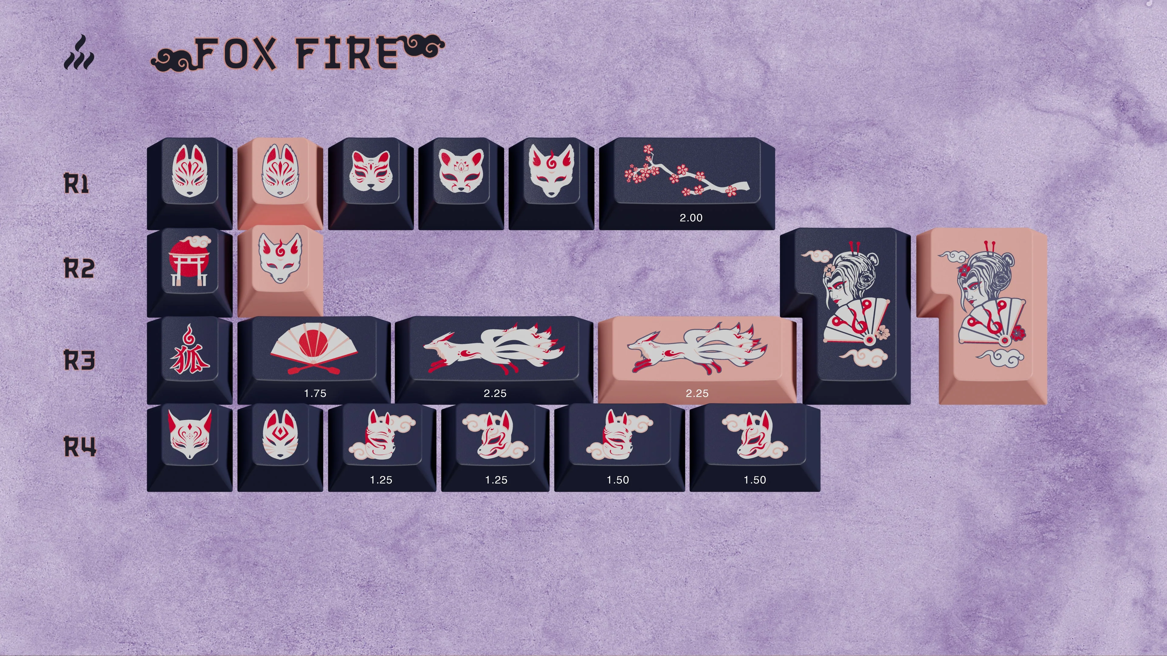 [In Stock] GMK CYL Kitsune - Image 4