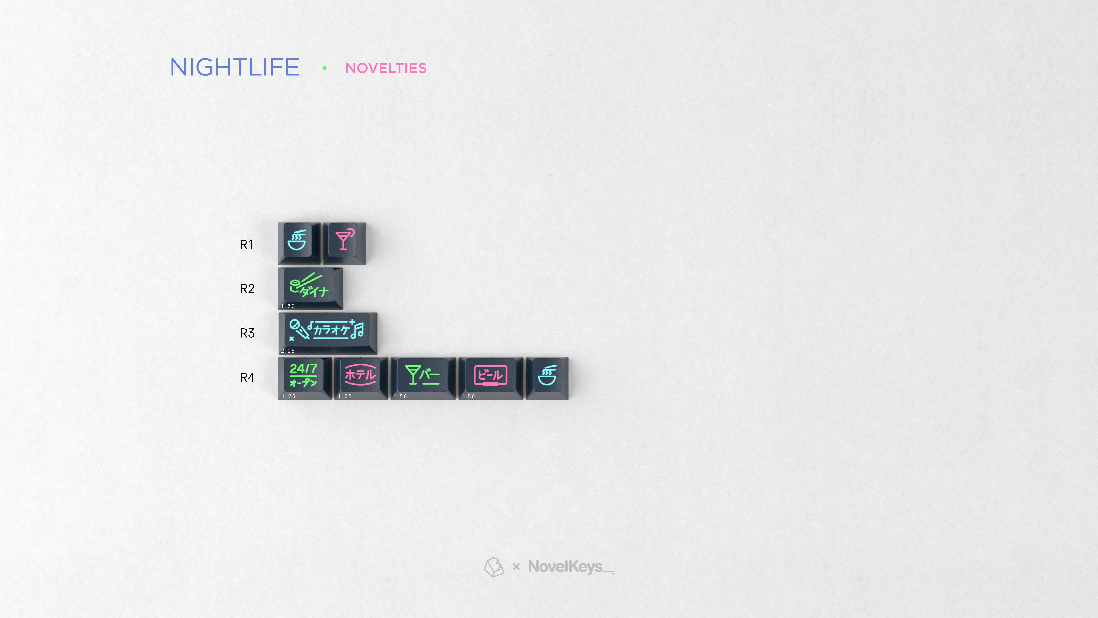 [In Stock] GMK CYL NIGHTLIFE - Image 14