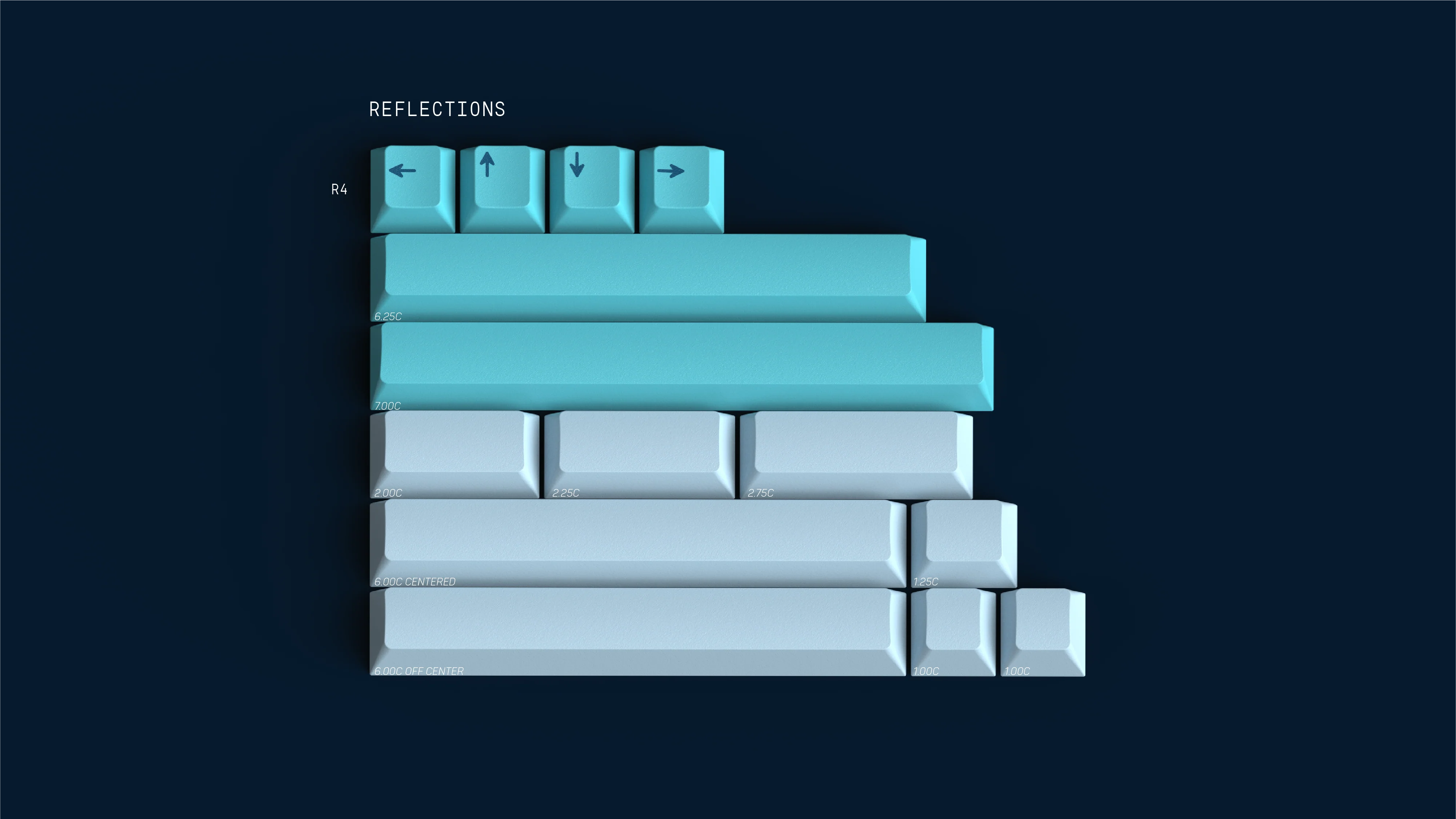 [In Stock] GMK CYL Nightlight - Image 11
