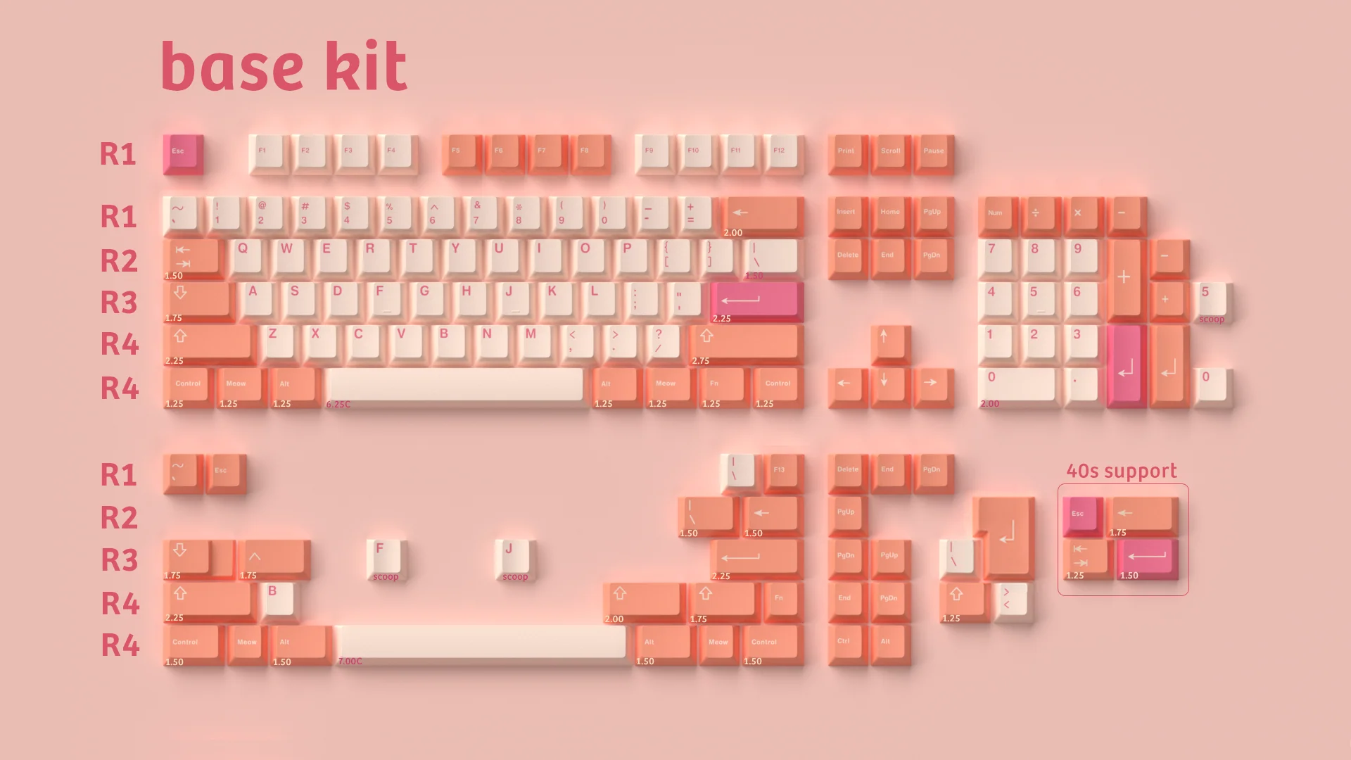 [In Stock] GMK CYL Orange Boi - Image 10