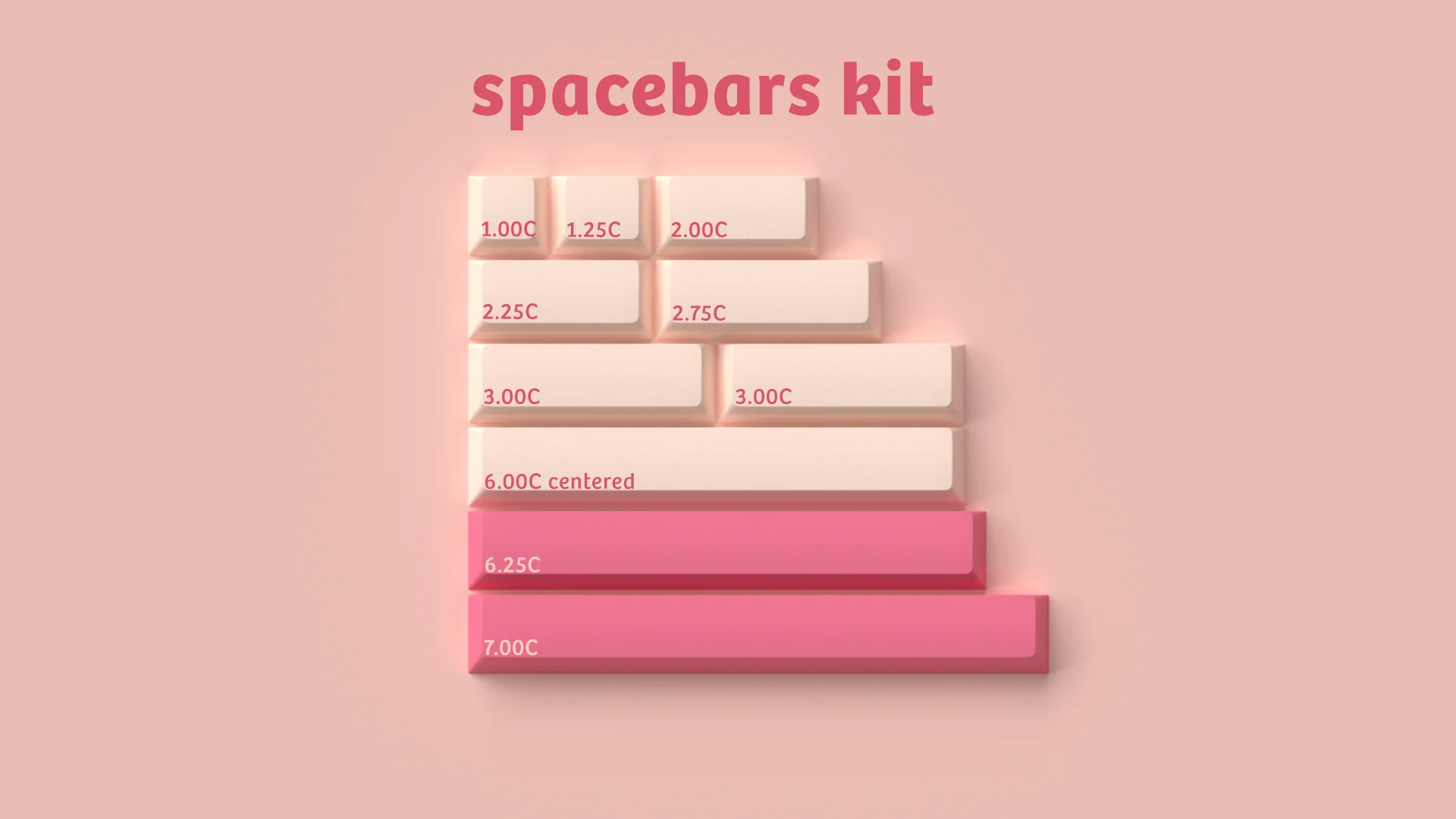 [In Stock] GMK CYL Orange Boi - Image 12