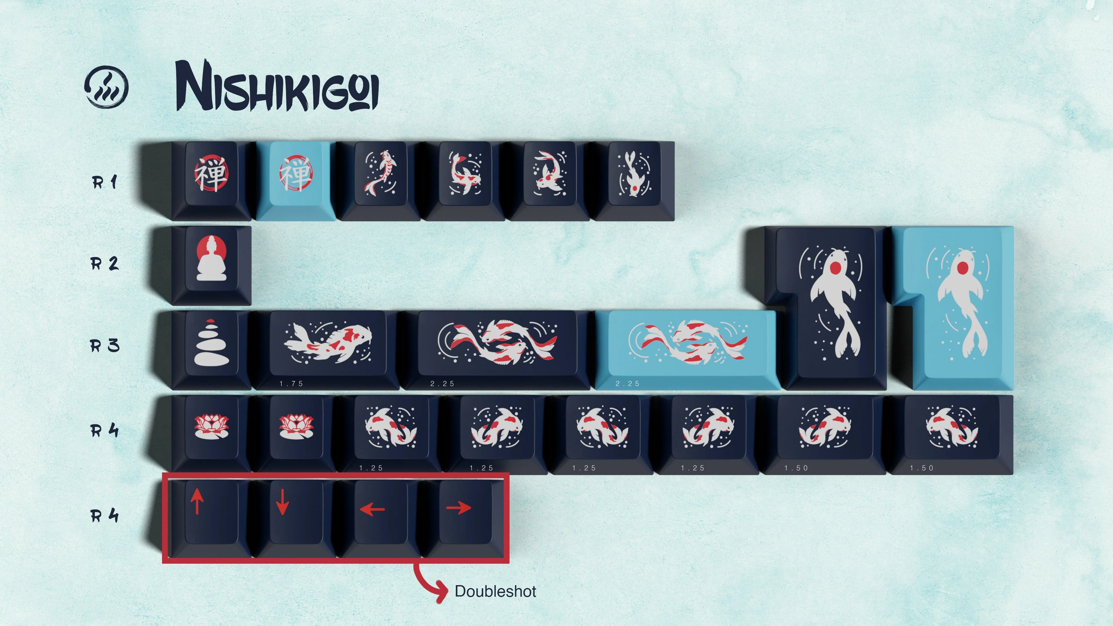 [In Stock] GMK CYL Zen Pond - Image 12