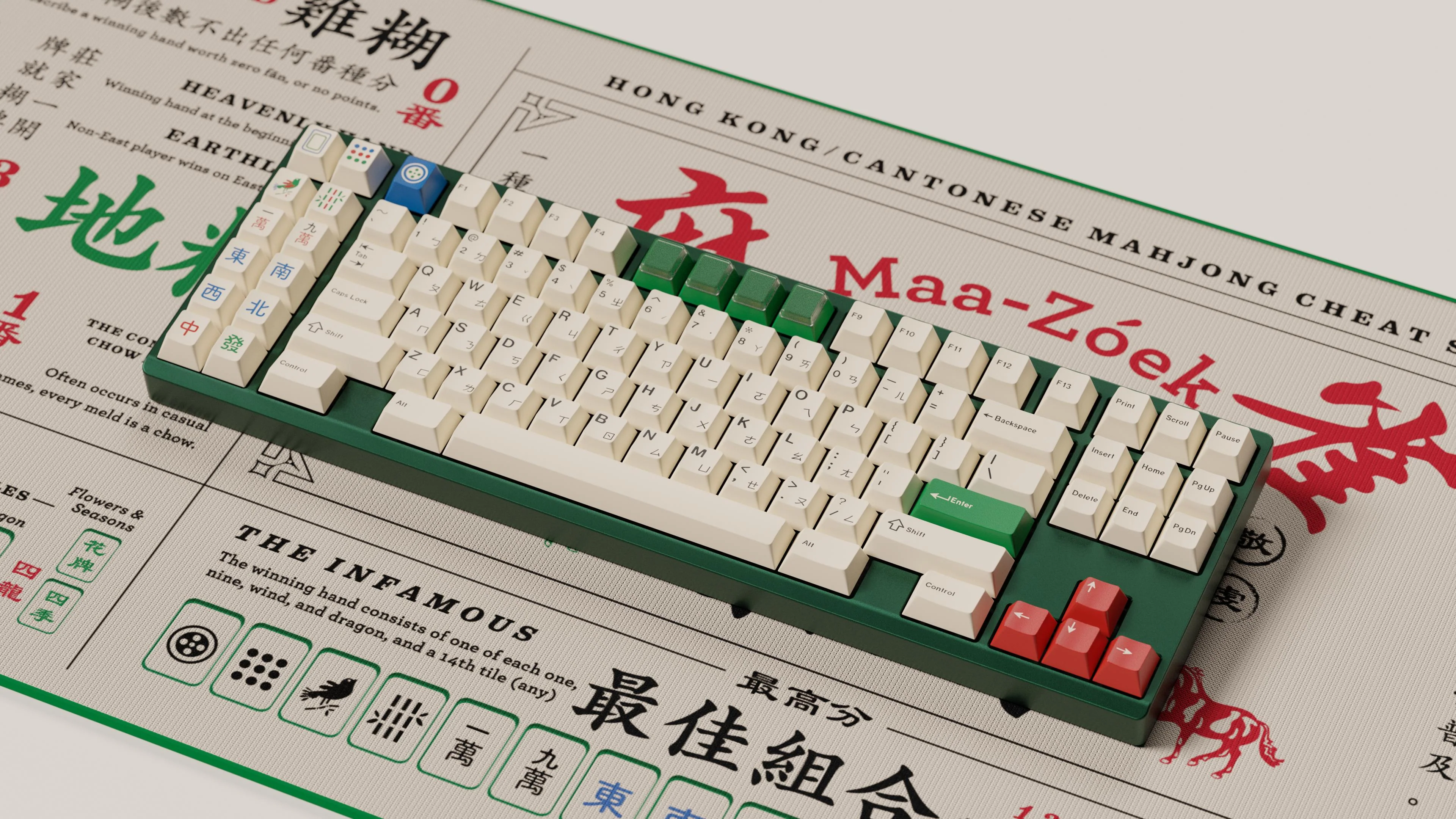 [In Stock] GMK CYL Zimo - Image 2