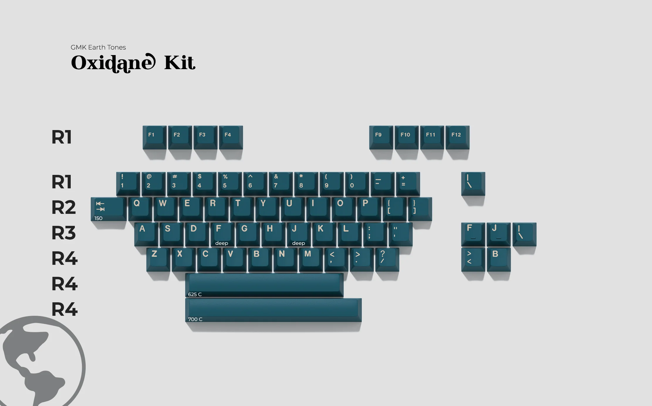 [In Stock] GMK Earth Tones Keycap Set - Image 10