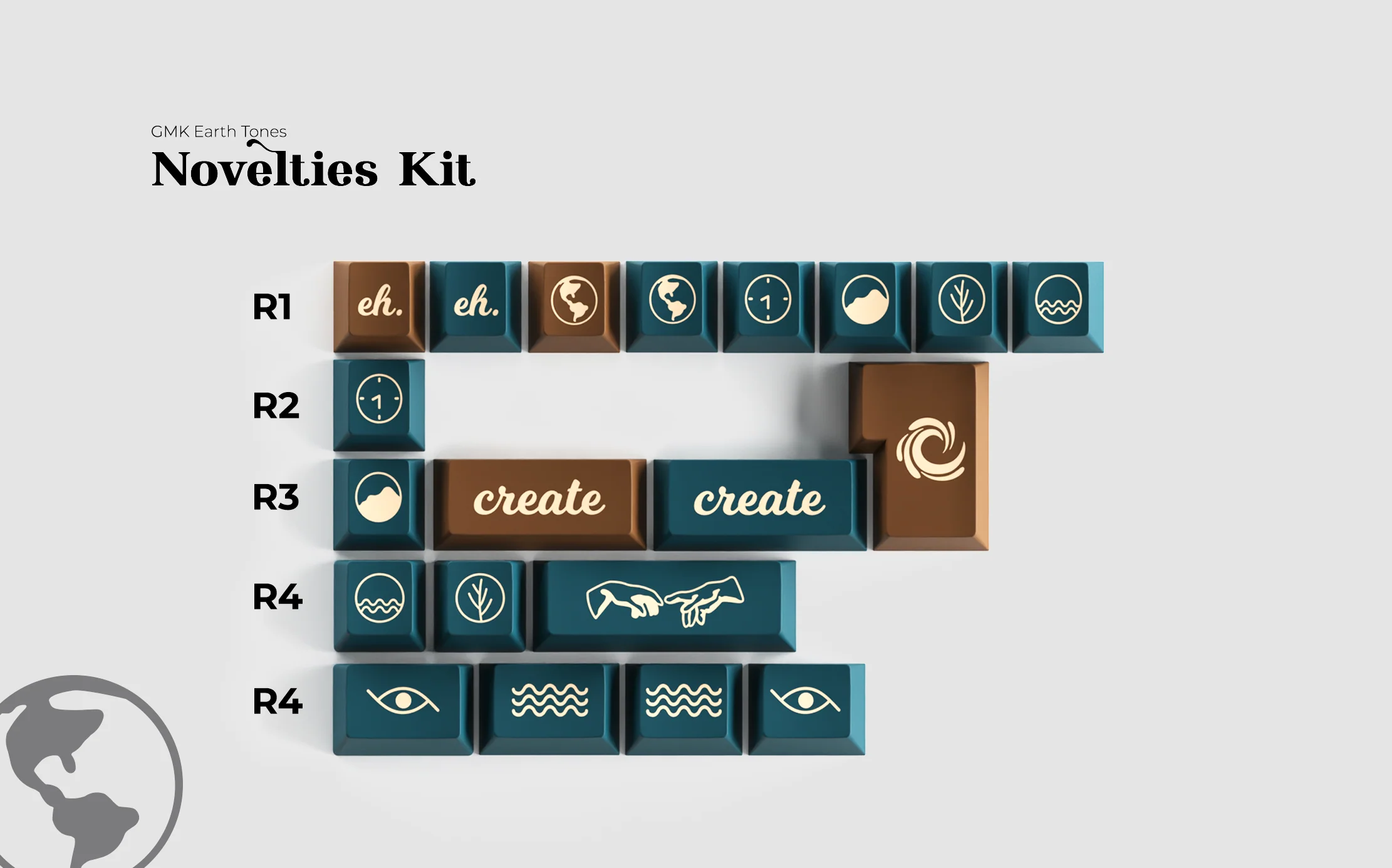 [In Stock] GMK Earth Tones Keycap Set - Image 13