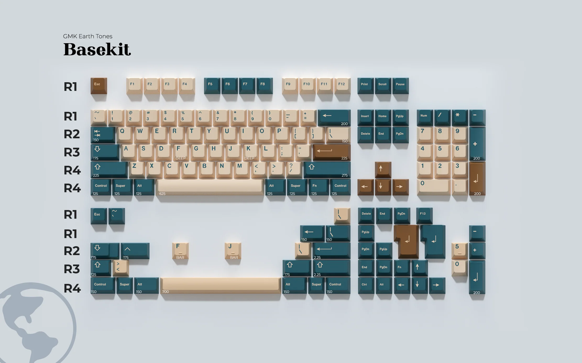 [In Stock] GMK Earth Tones Keycap Set - Image 9