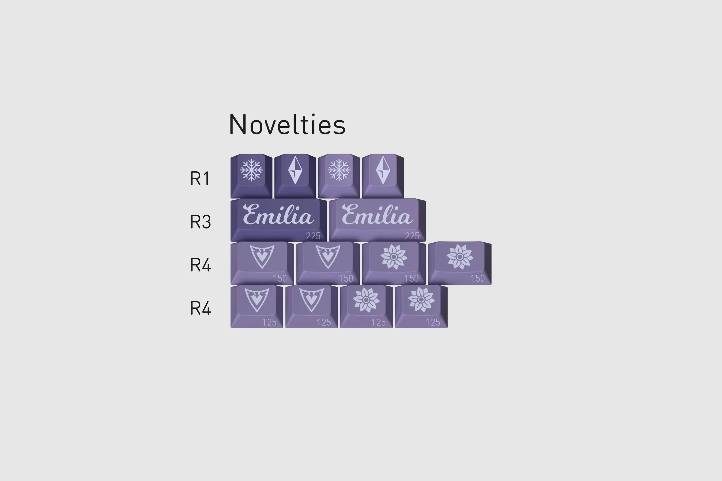 [In Stock] GMK CYL Frost Witch 2 - Image 10