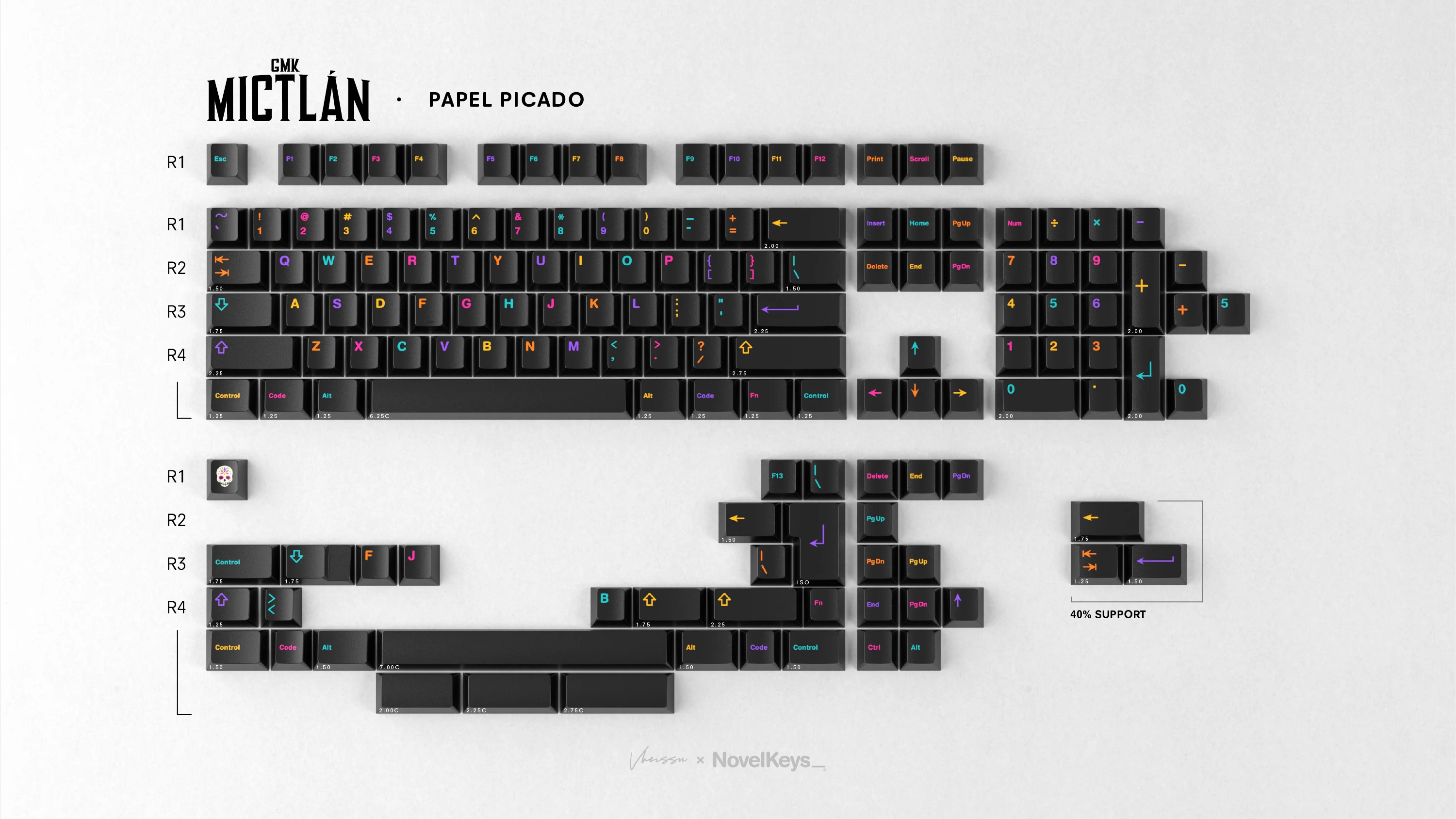 [In Stock] GMK CYL Mictlan Keycap Set - Image 5