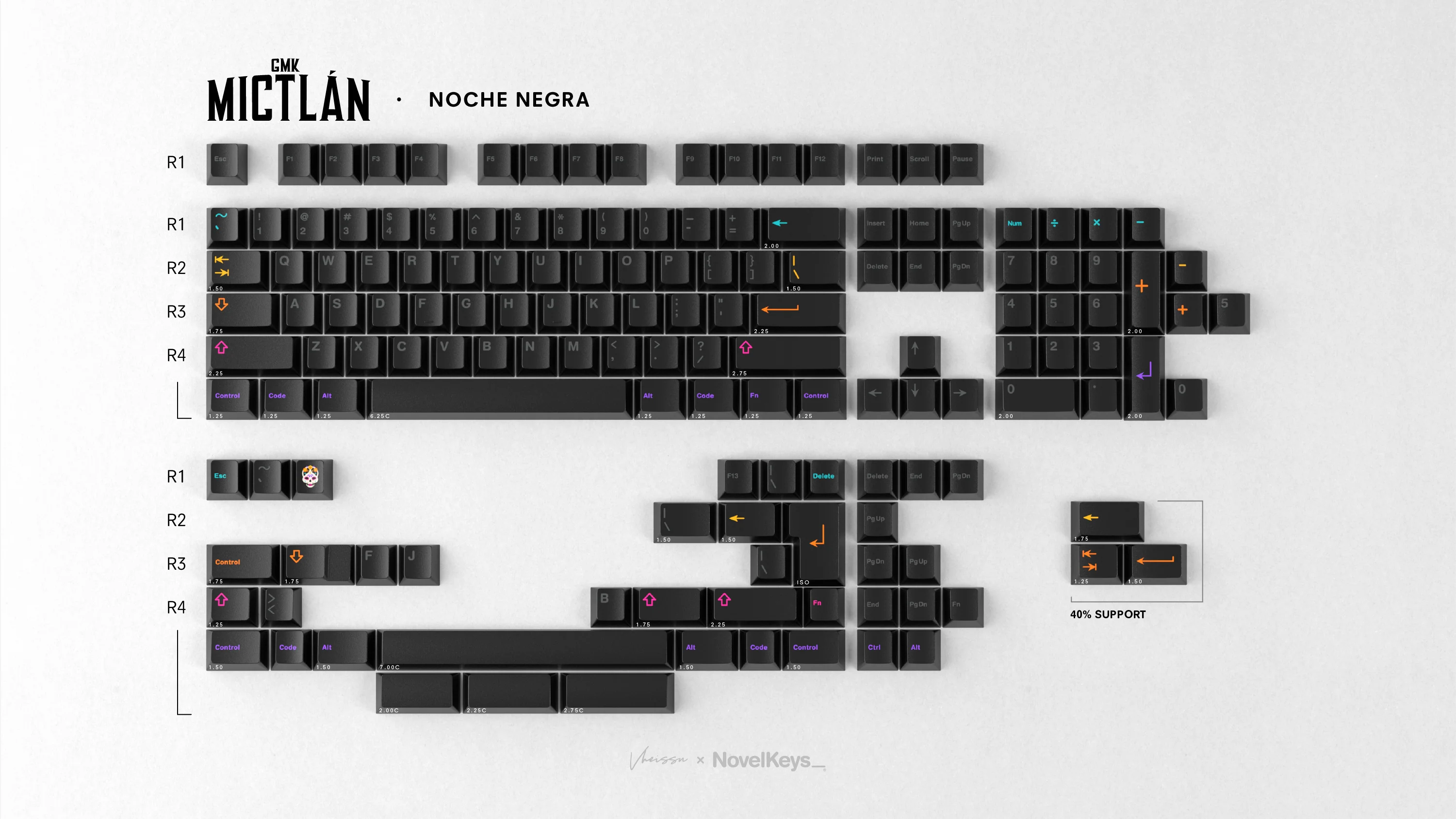 [In Stock] GMK CYL Mictlan Keycap Set - Image 6