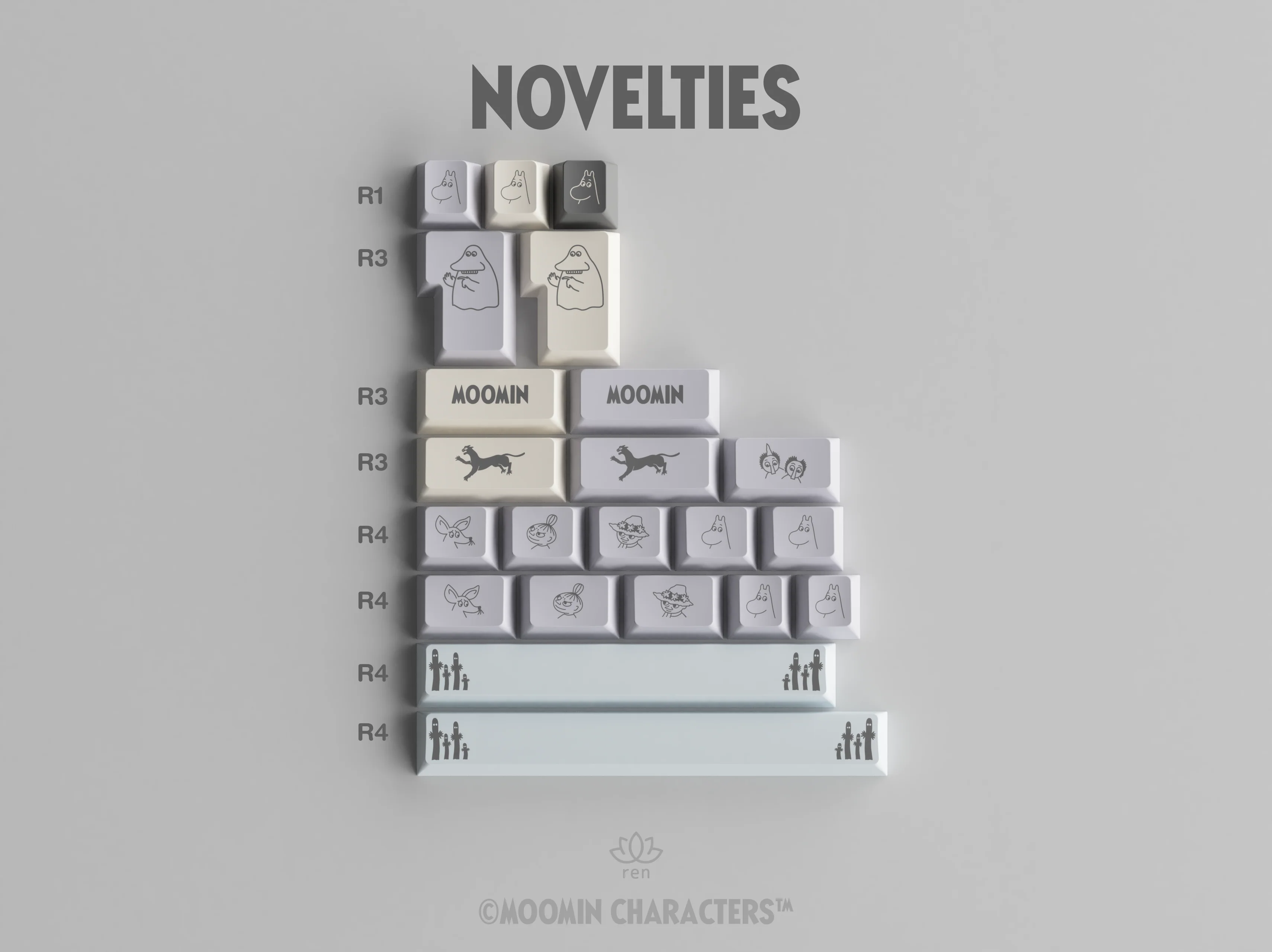 [In Stock] GMK Moomin - Image 10