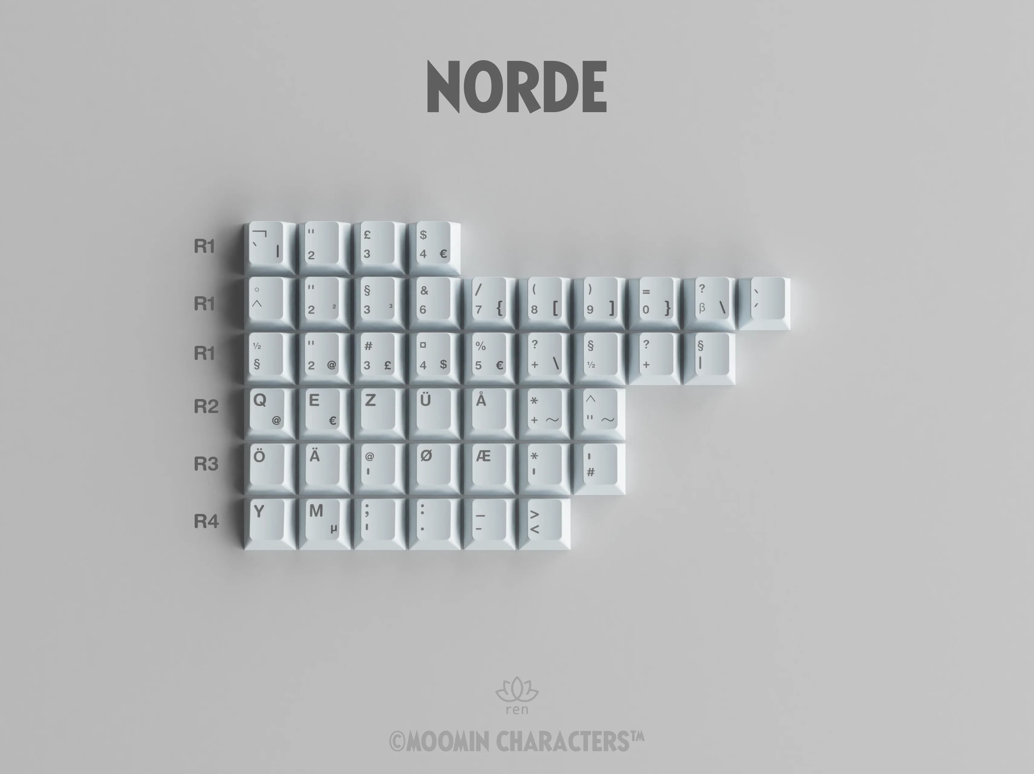 [In Stock] GMK Moomin - Image 12