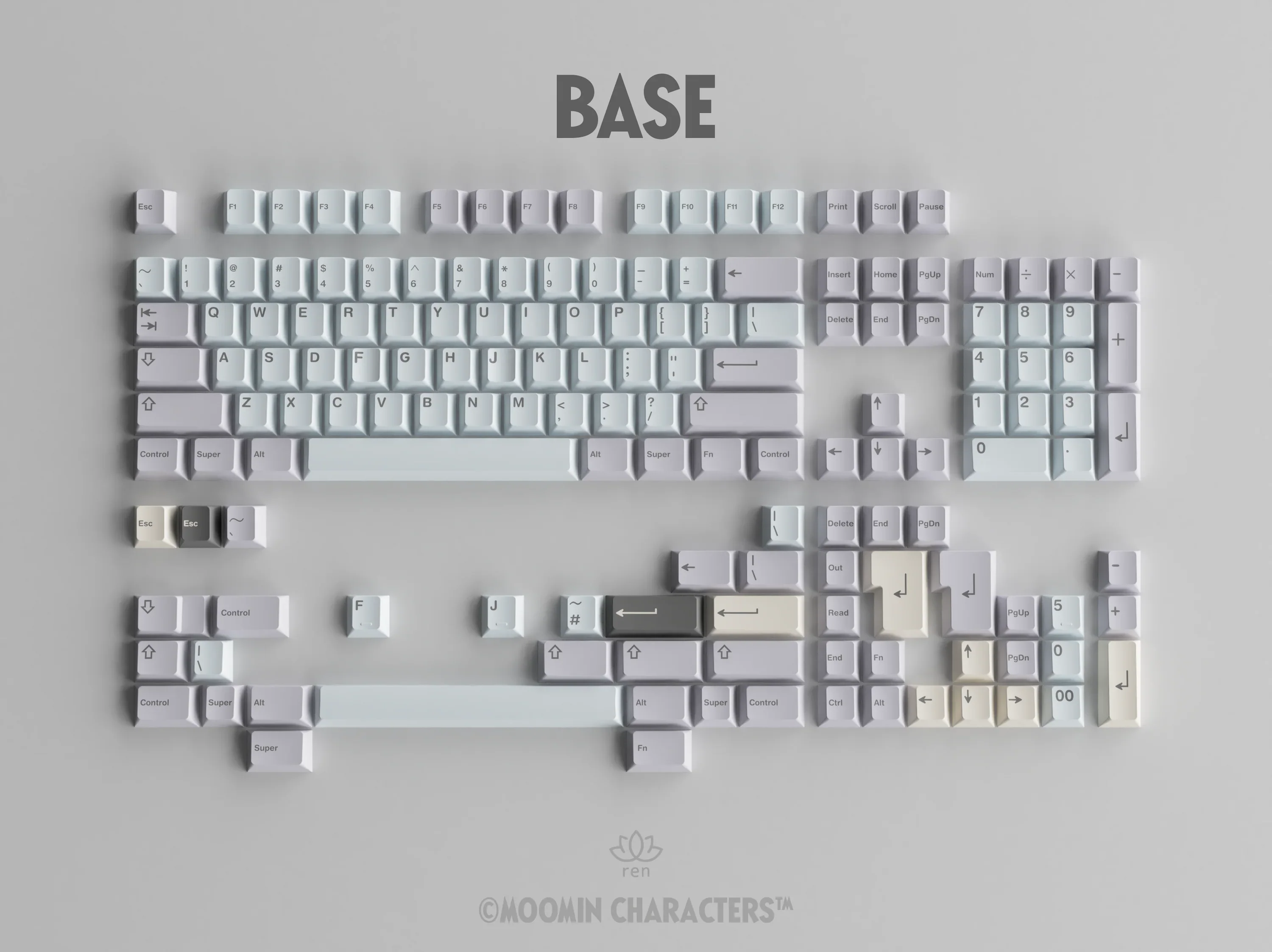 [In Stock] GMK Moomin - Image 8