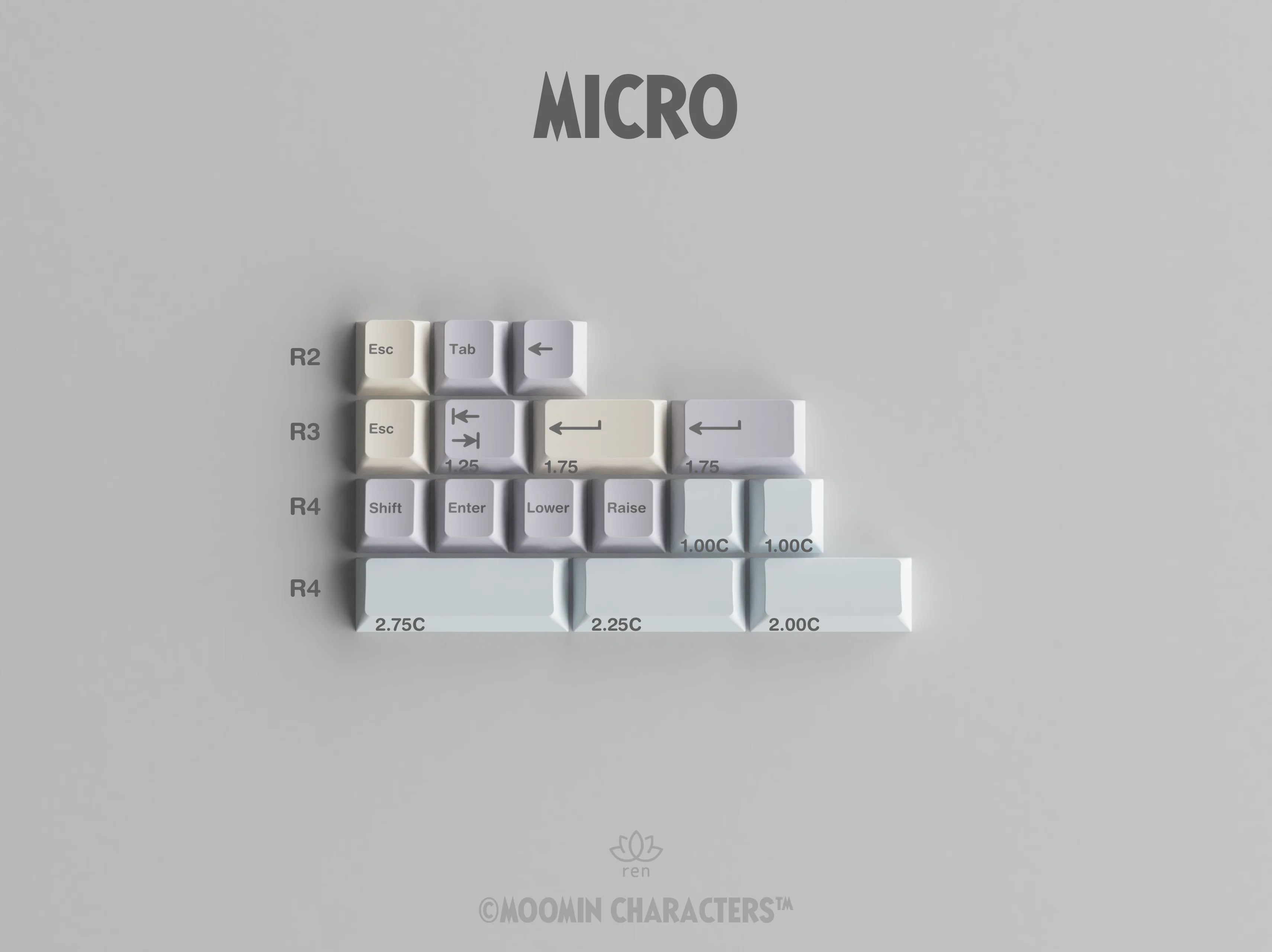 [In Stock] GMK Moomin - Image 9