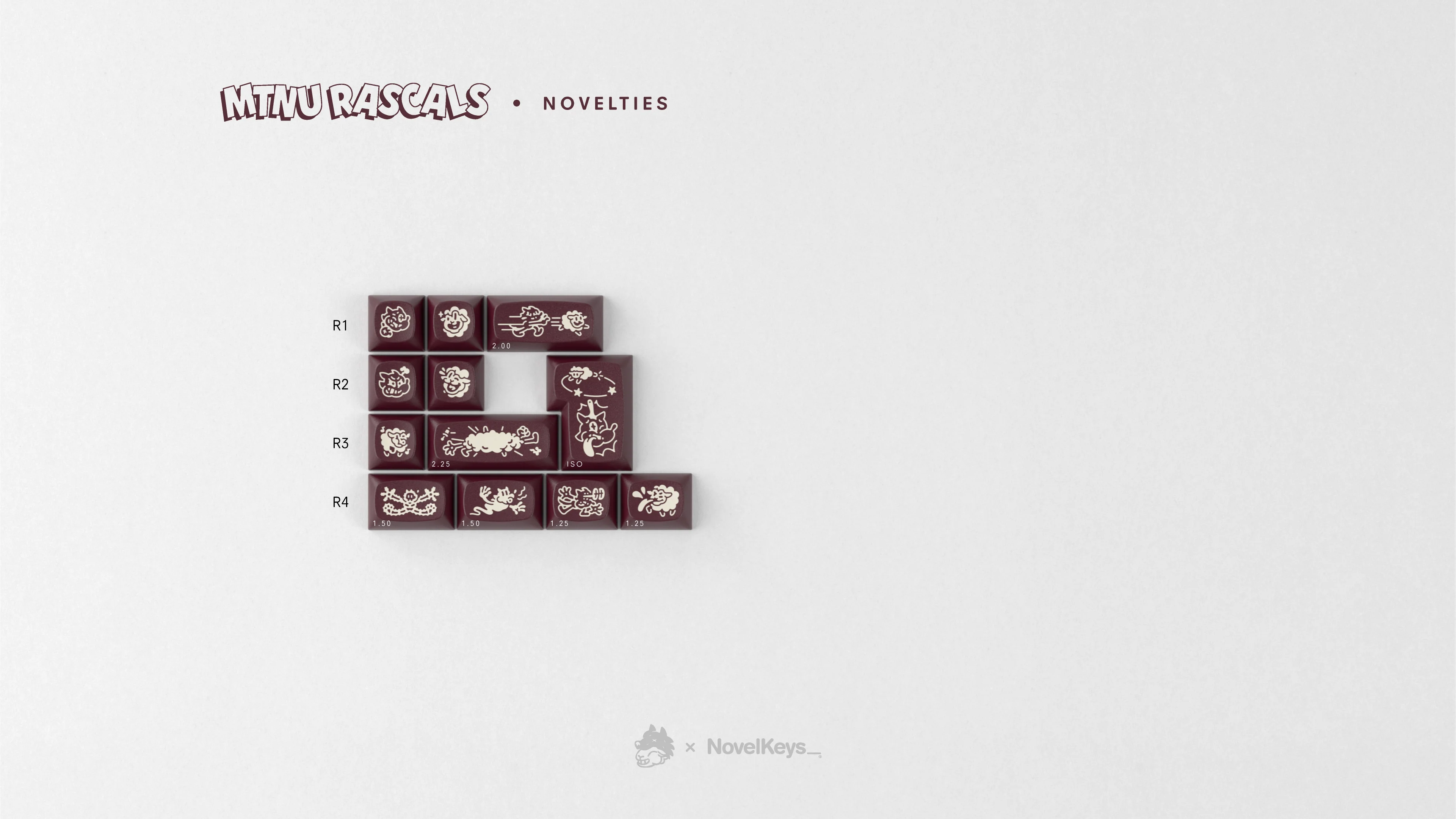 [In Stock] GMK MTNU RASCALS - Image 15