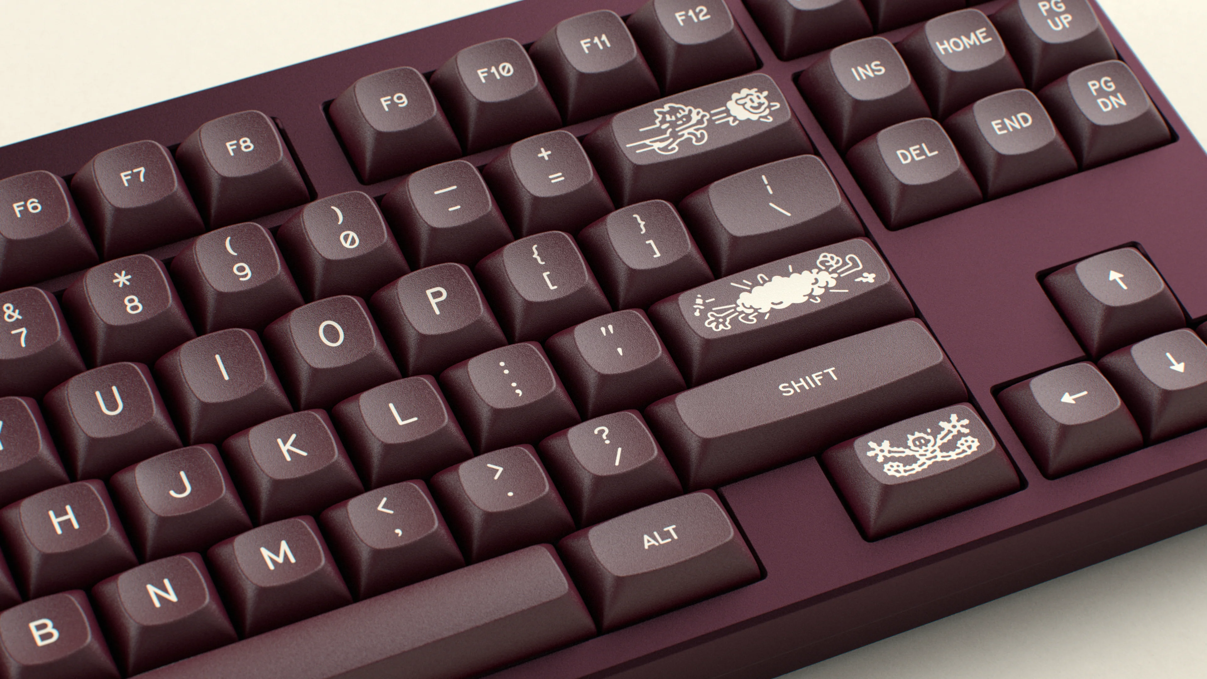 [In Stock] GMK MTNU RASCALS - Image 2