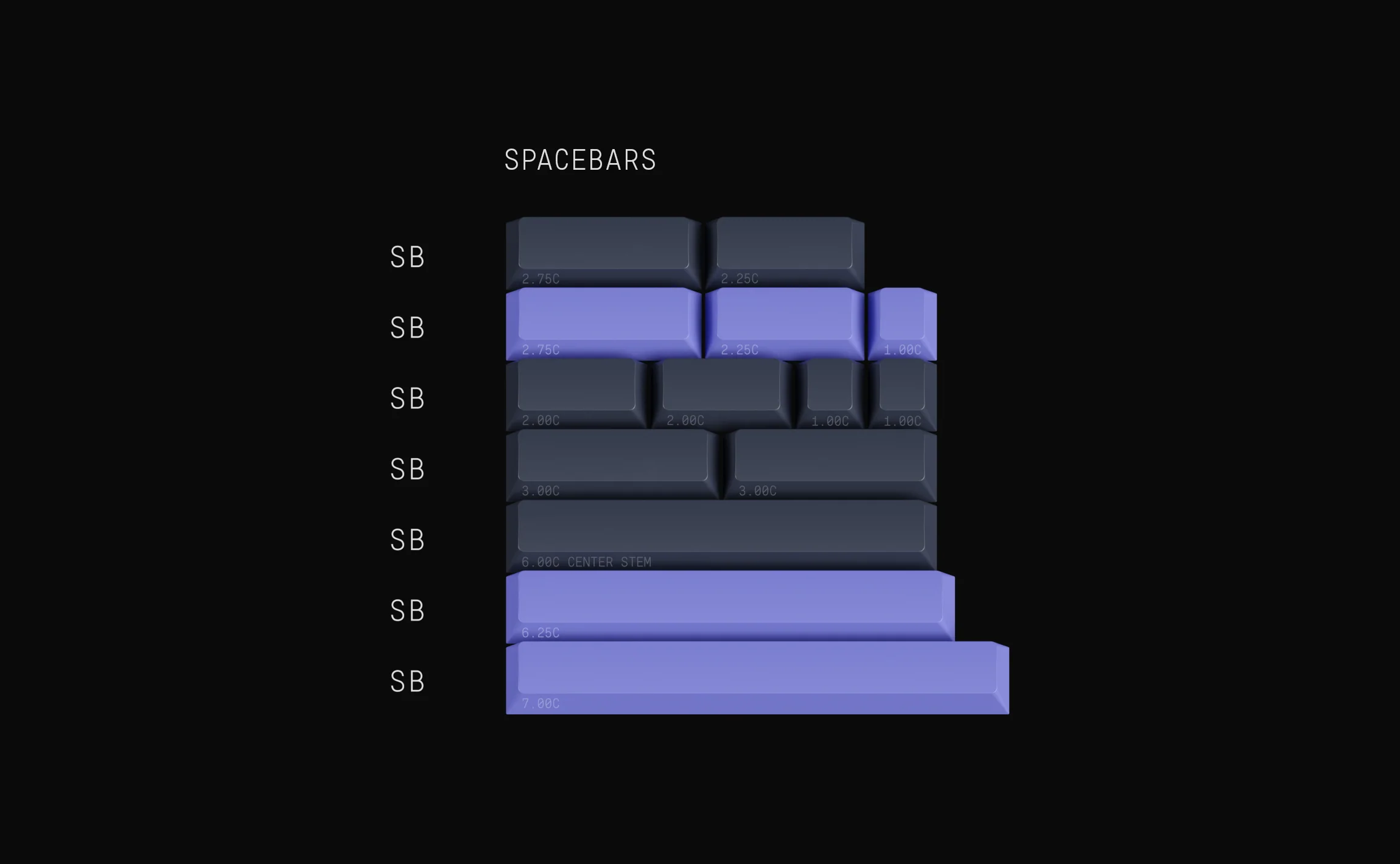 [In Stock] GMK Nightshade - Image 4