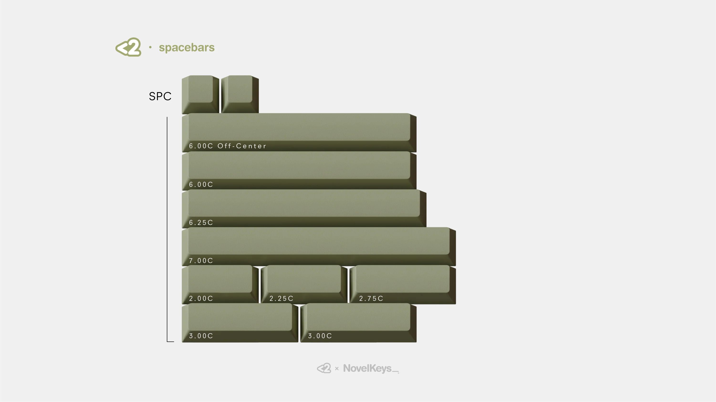 [In Stock] GMK CYL OLIVE R2 - Image 10