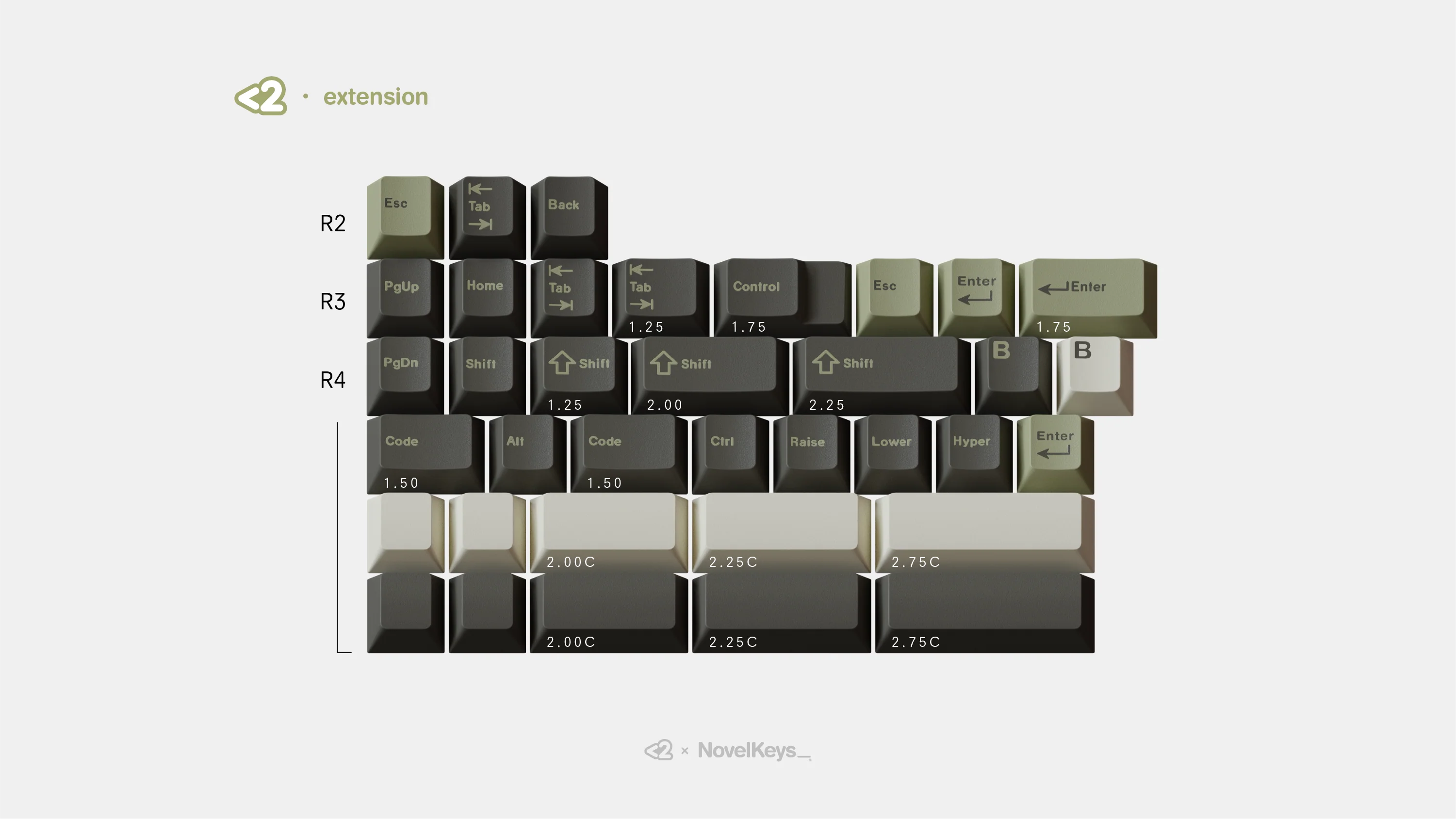 [In Stock] GMK CYL OLIVE R2 - Image 8
