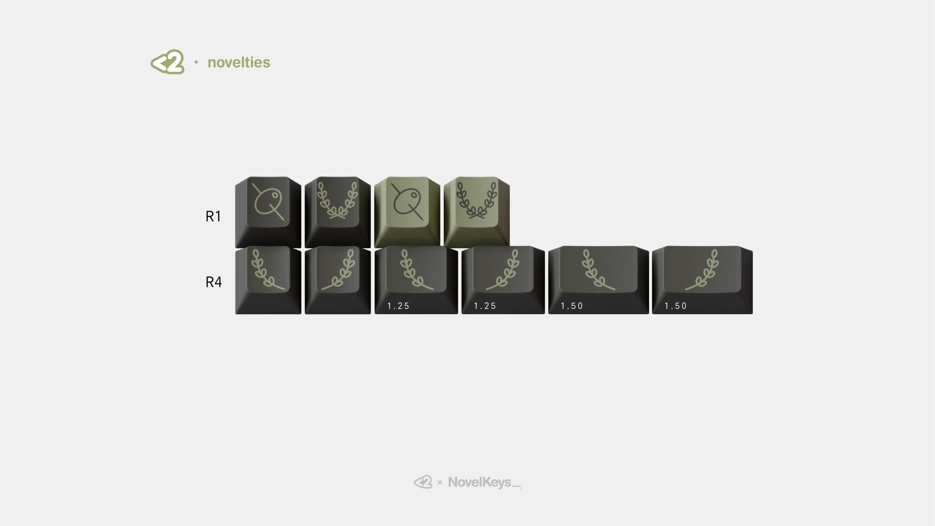 [In Stock] GMK CYL OLIVE R2 - Image 9