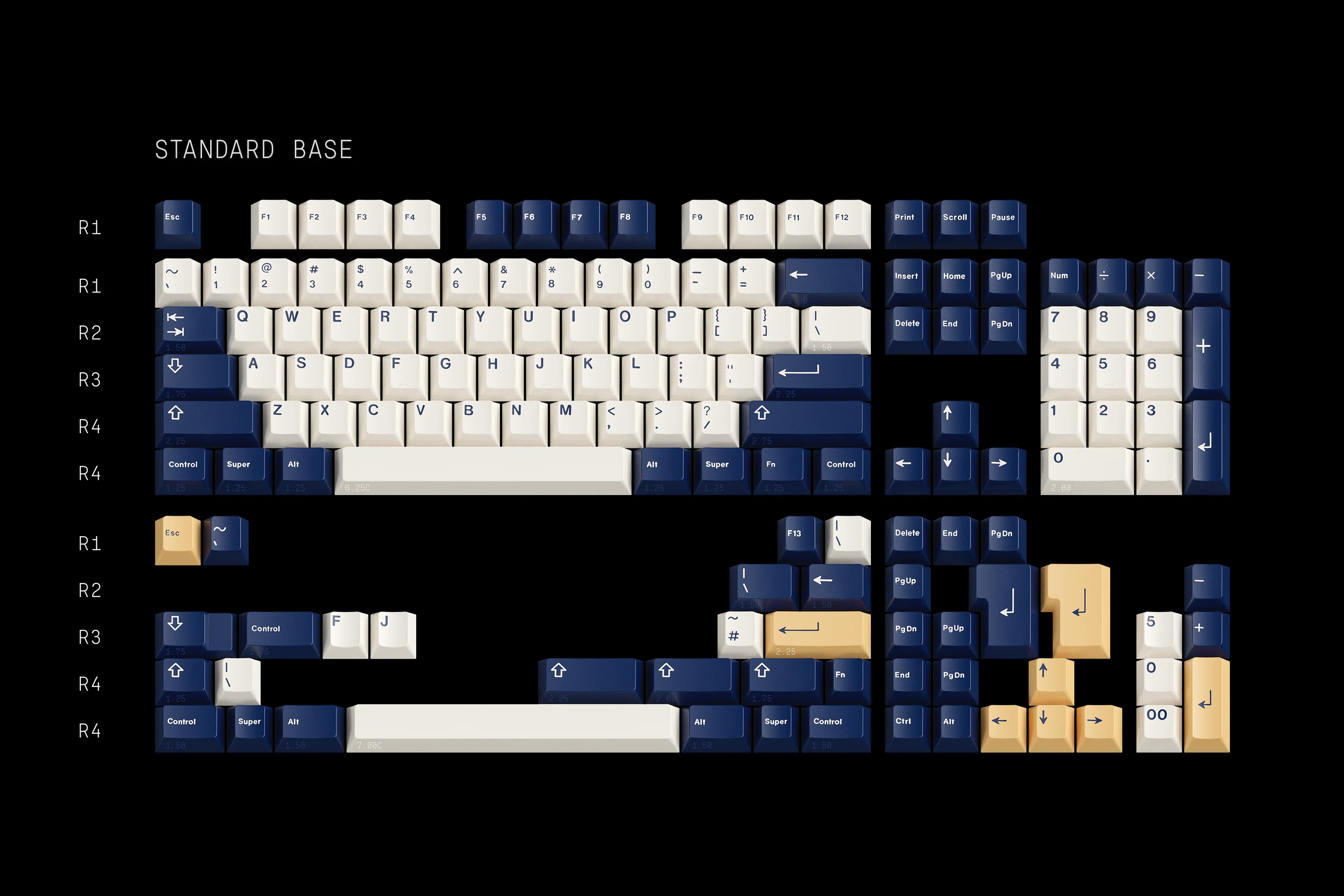 [In Stock] GMK Rudy 2 Keycap Set - Image 5