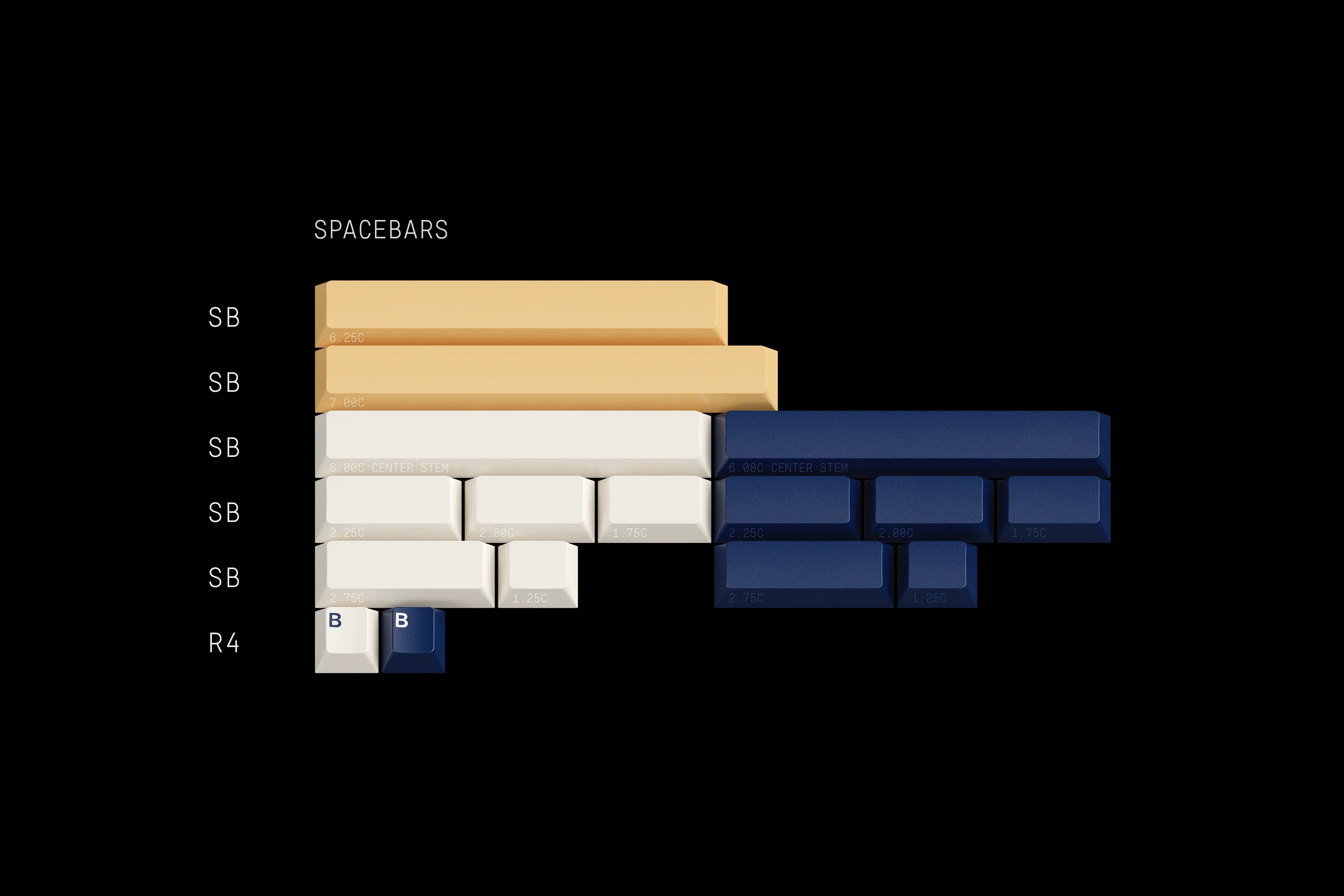 [In Stock] GMK Rudy 2 Keycap Set - Image 7
