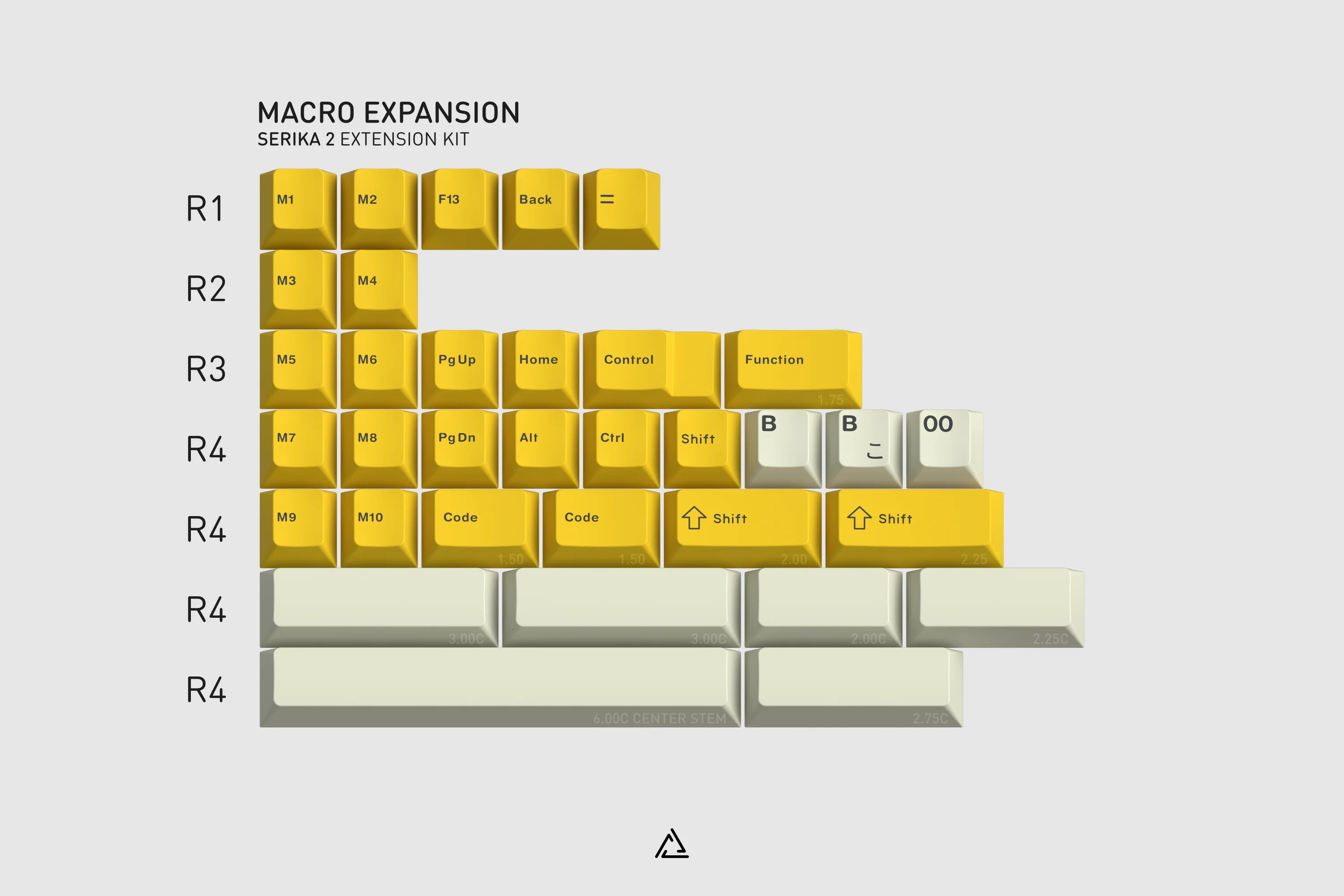 [In Stock] GMK Serika 2 Keycap Set - Image 13