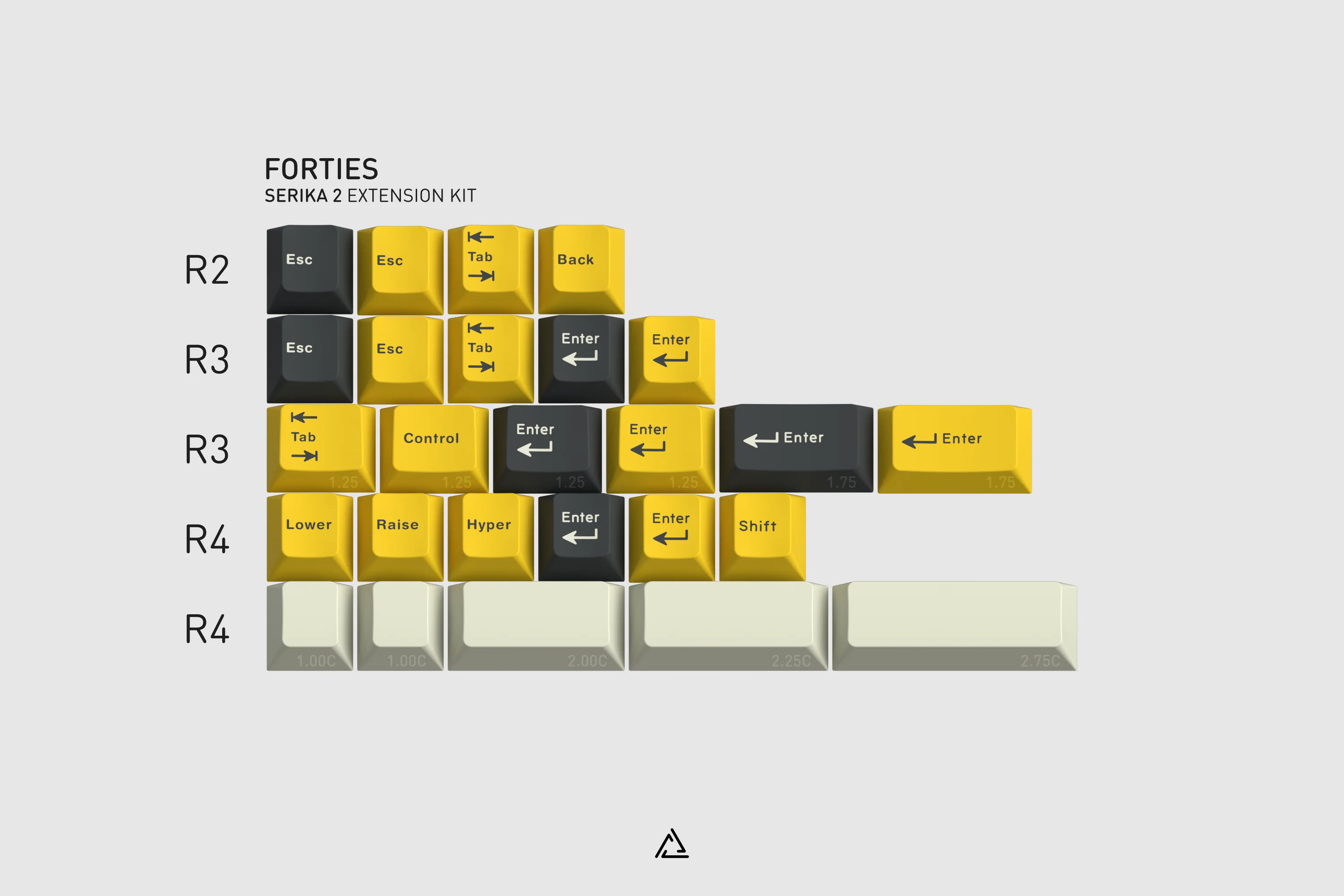 [In Stock] GMK Serika 2 Keycap Set - Image 14