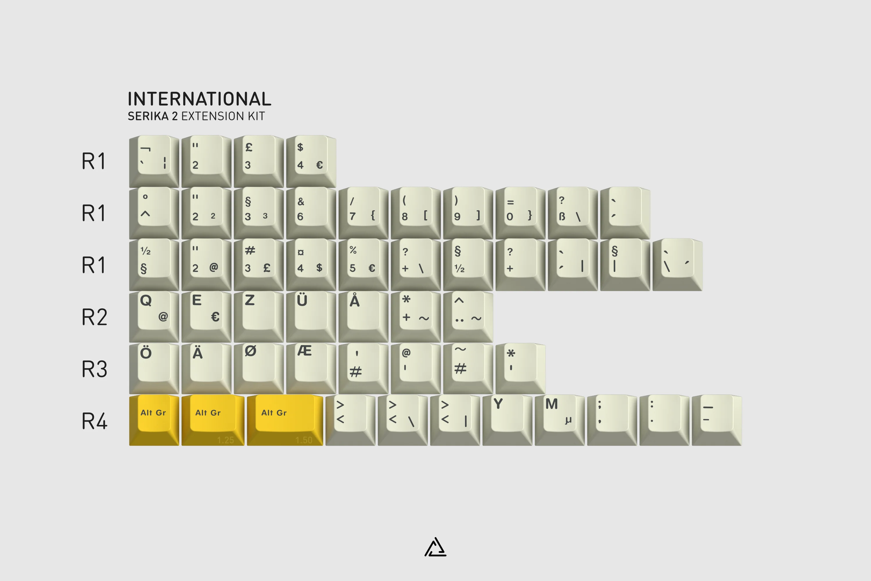 [In Stock] GMK Serika 2 Keycap Set - Image 15