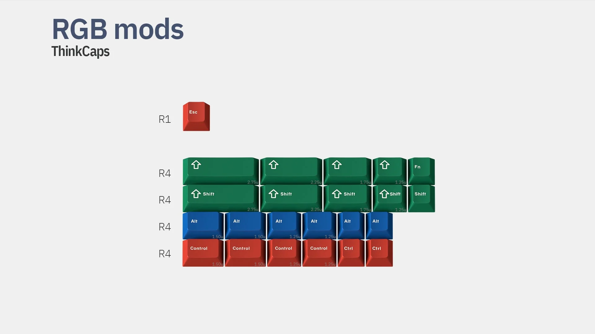 [In Stock] GMK Thinkcaps - Image 10