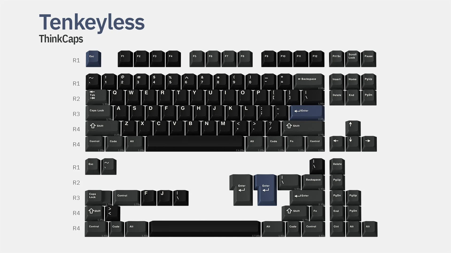 [In Stock] GMK Thinkcaps - Image 5