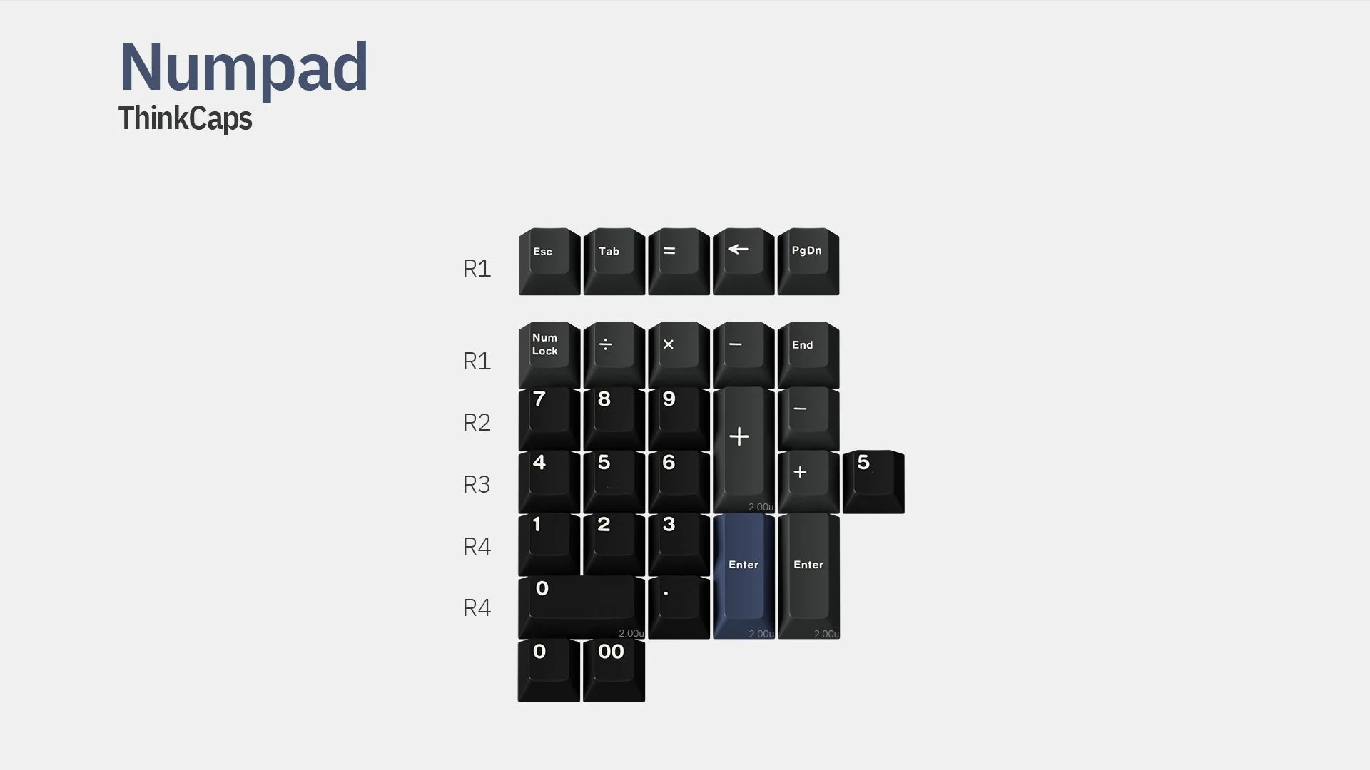 [In Stock] GMK Thinkcaps - Image 6
