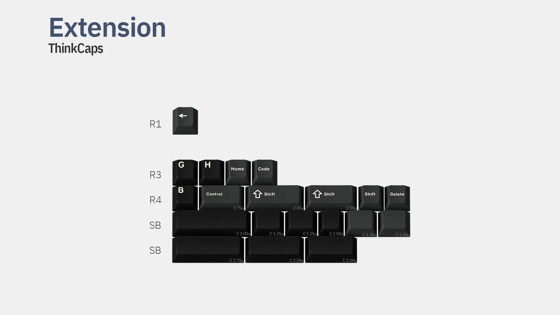 [In Stock] GMK Thinkcaps - Image 7