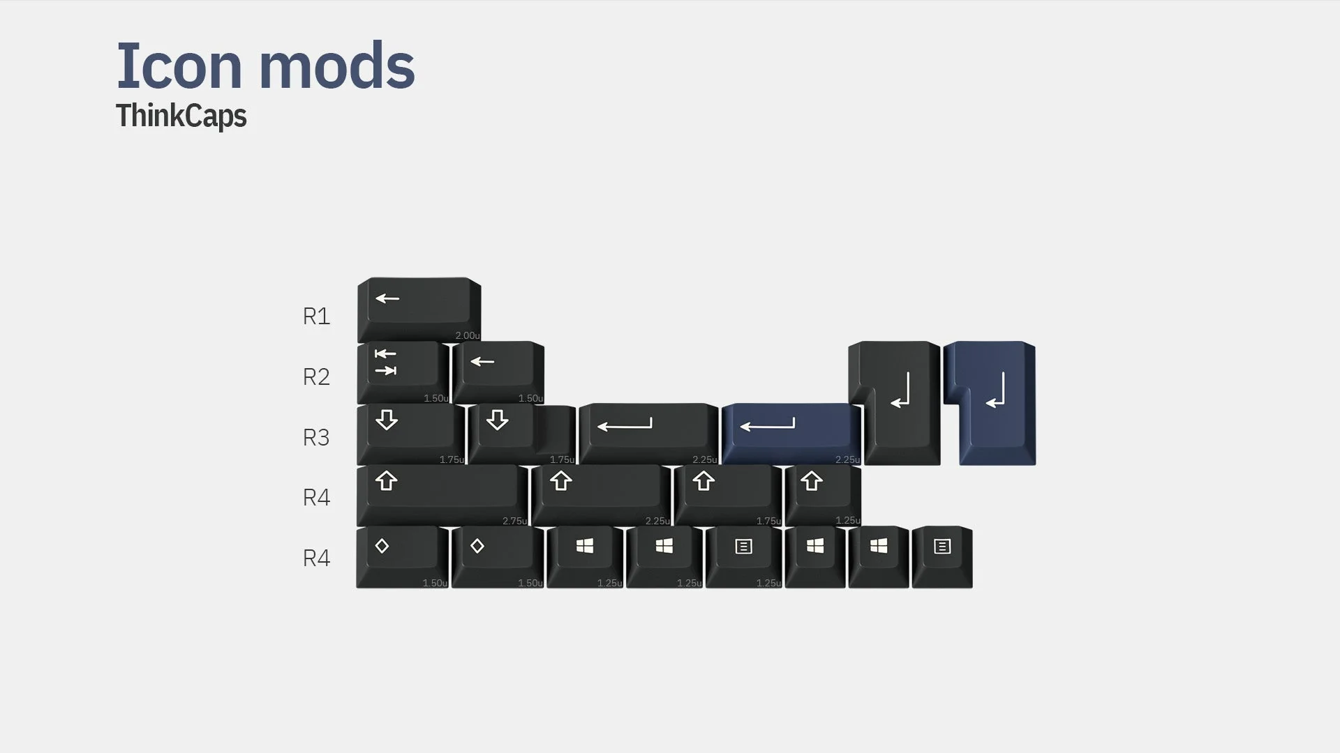 [In Stock] GMK Thinkcaps - Image 8