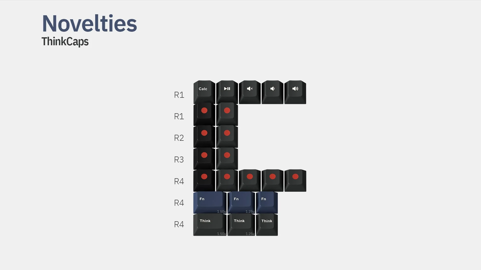 [In Stock] GMK Thinkcaps - Image 9