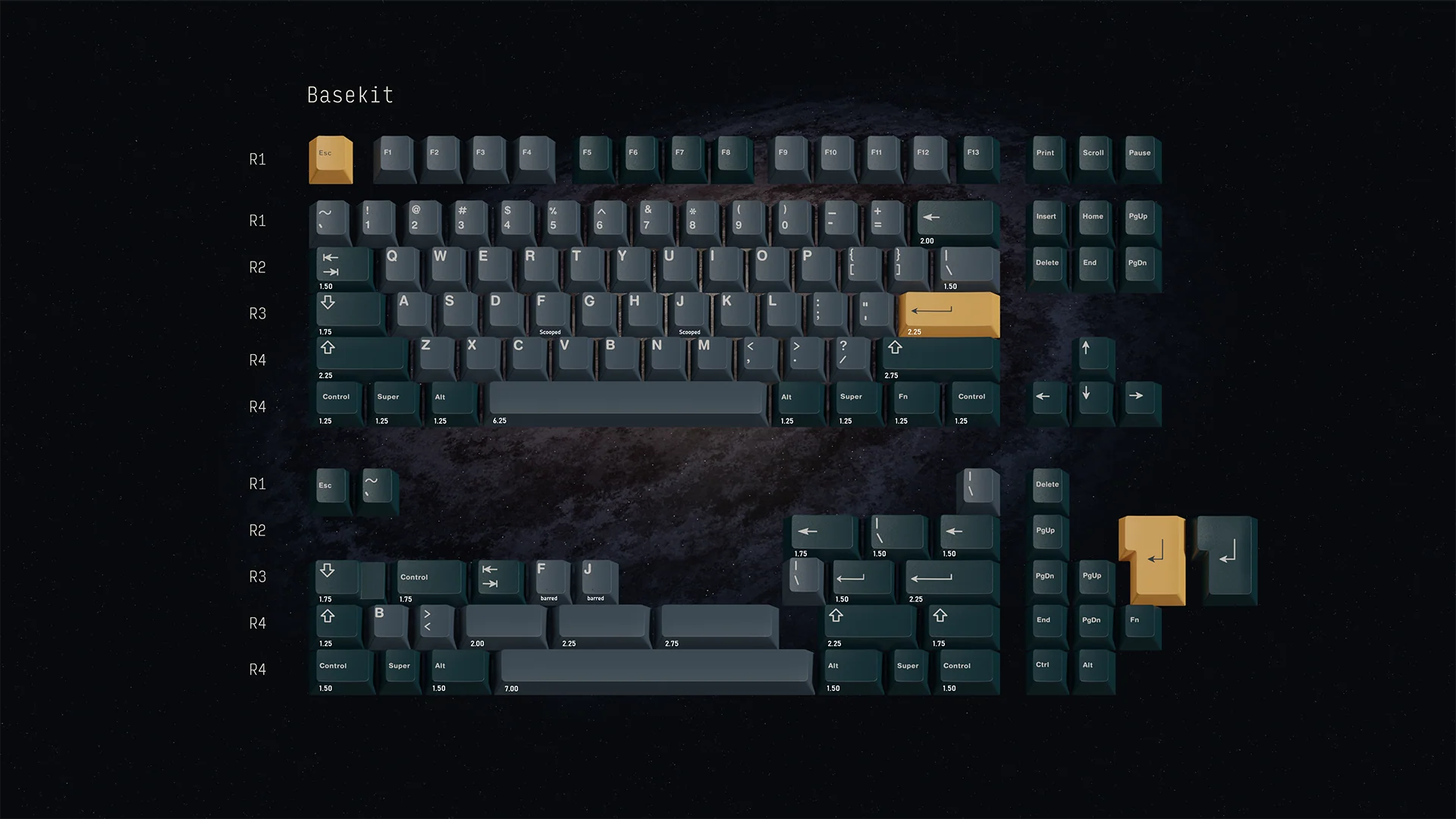 [In Stock] GMK Universe - Image 4