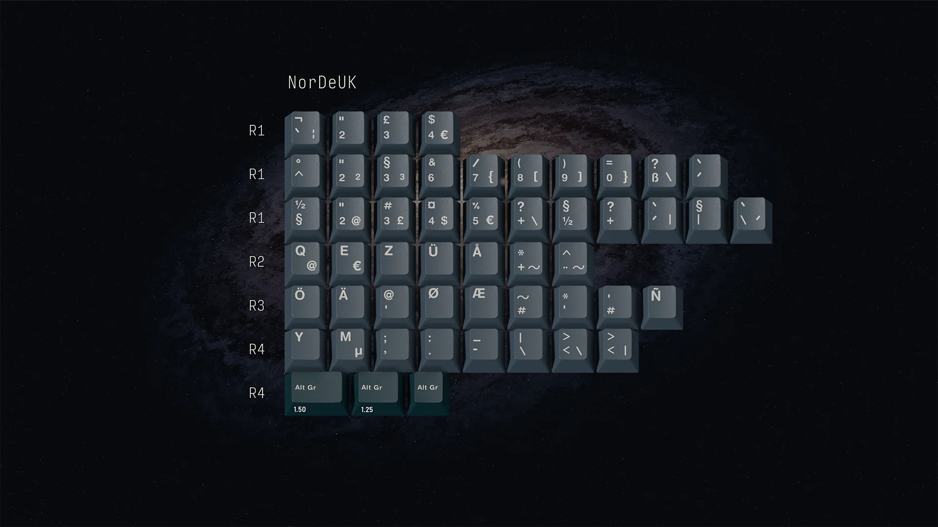 [In Stock] GMK Universe - Image 7