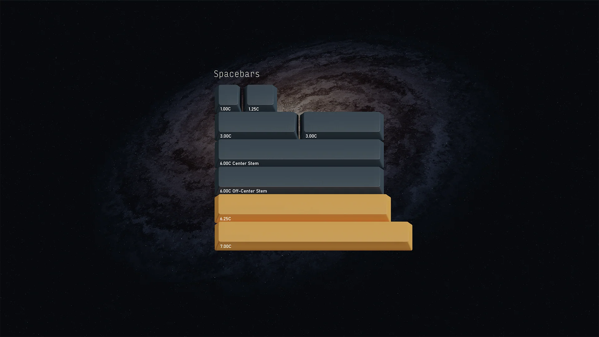 [In Stock] GMK Universe - Image 8