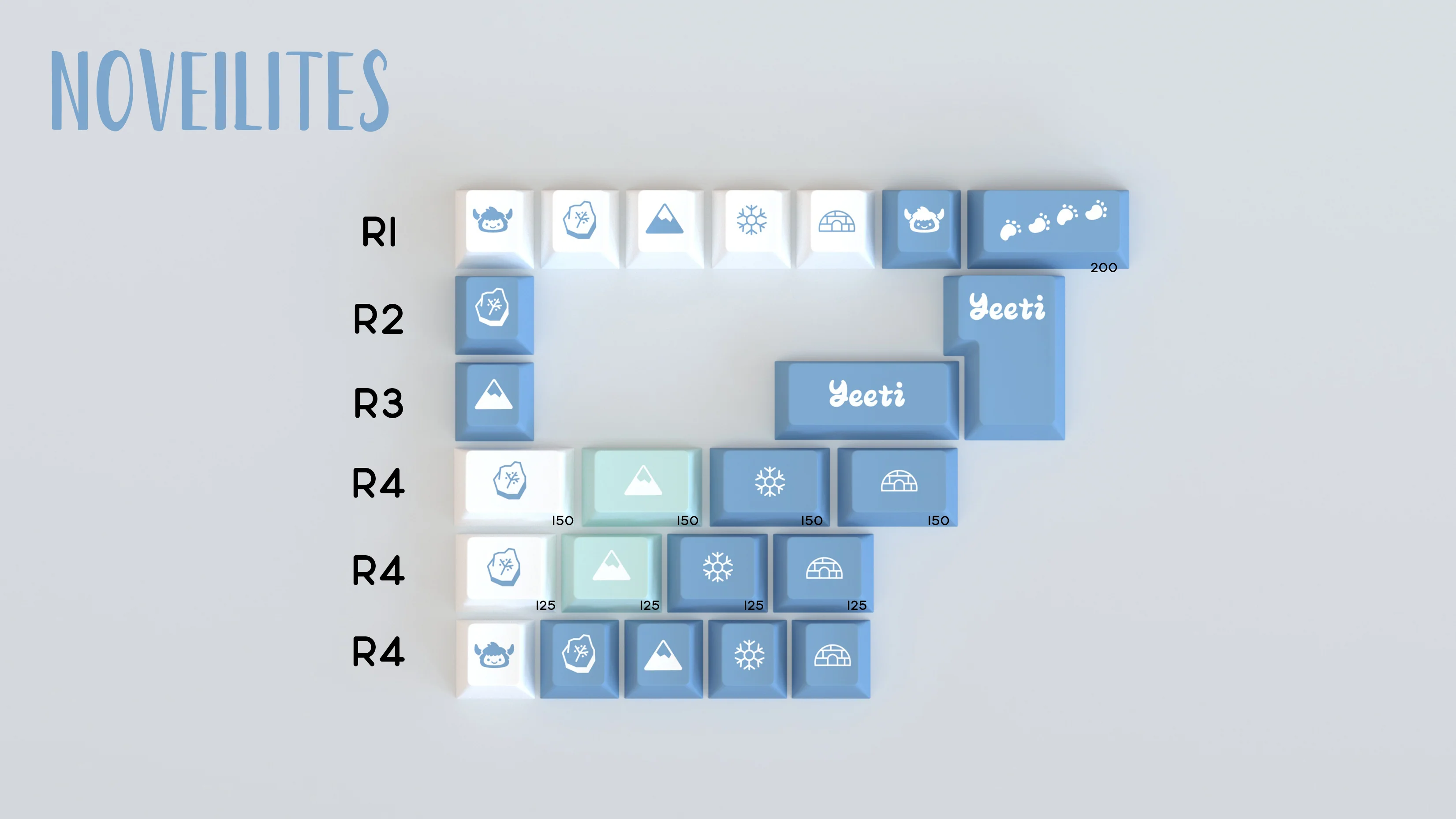 [In Stock] GMK Yeeti Keycap Set - Image 7