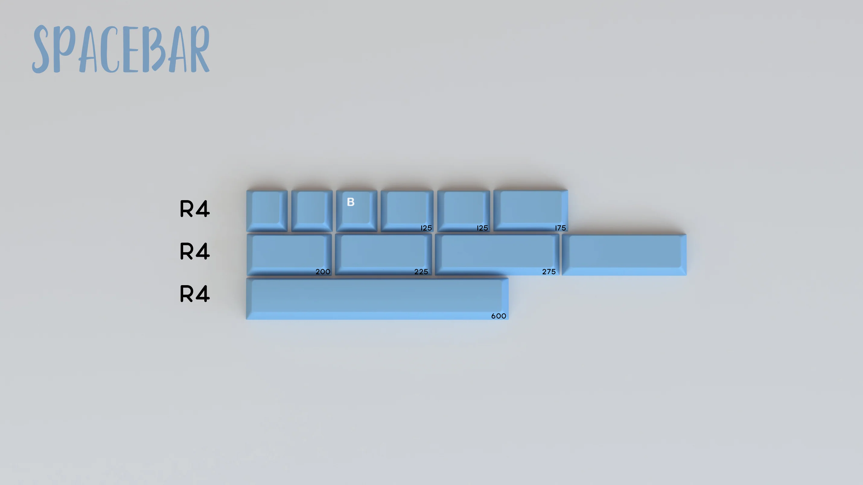 [In Stock] GMK Yeeti Keycap Set - Image 8