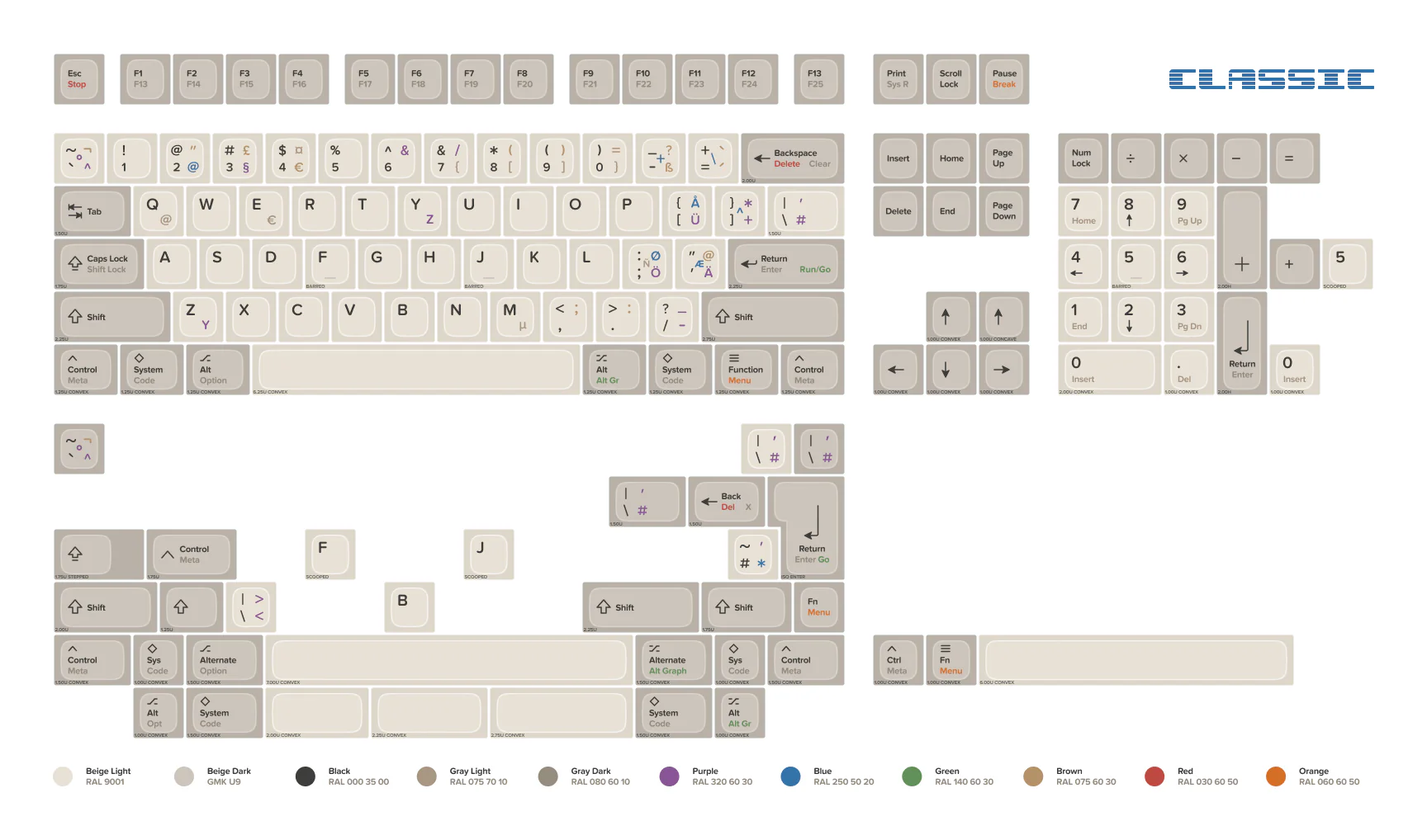 [In Stock] PBS MV Classic Keycap Set - Image 19