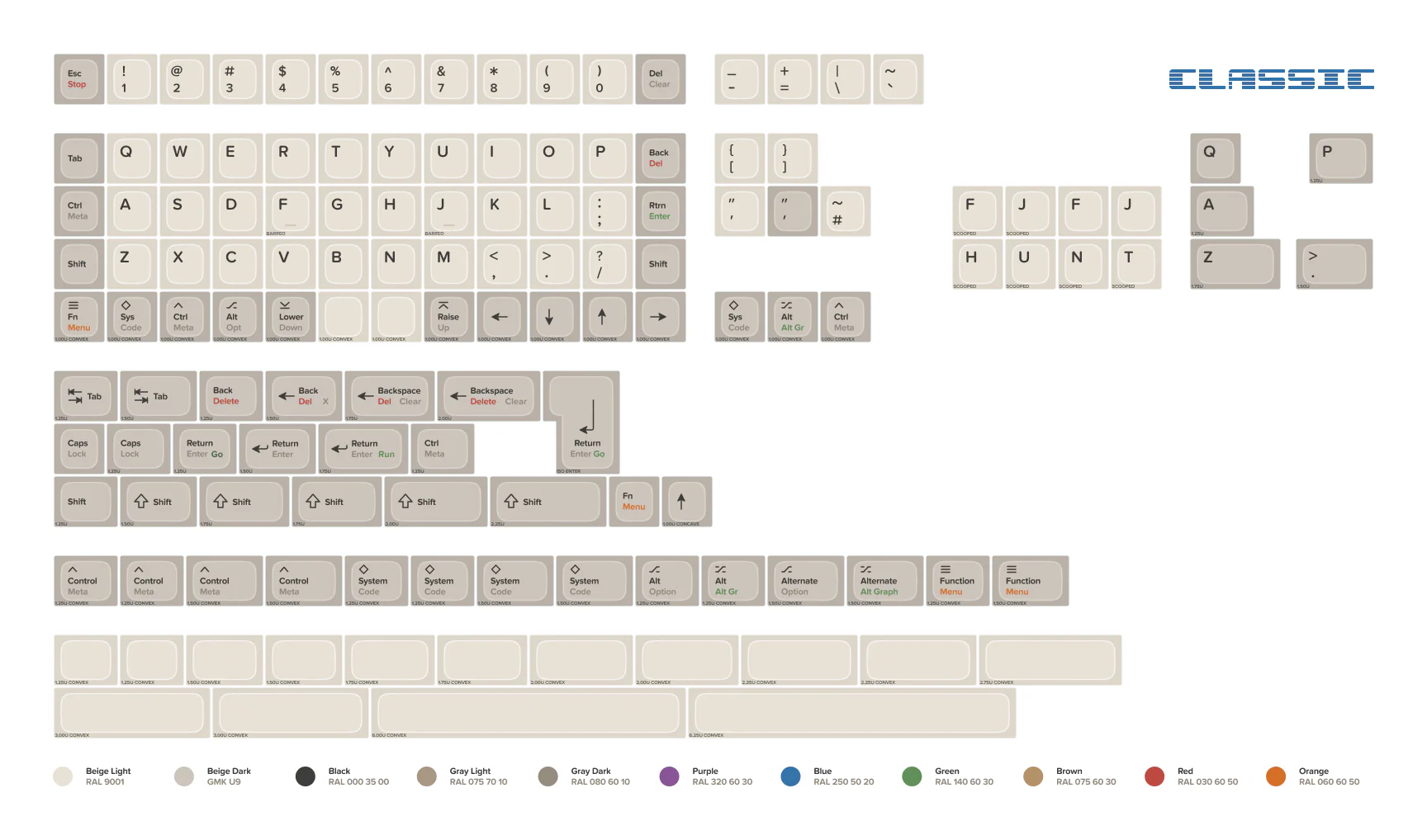 [In Stock] PBS MV Classic Keycap Set - Image 20