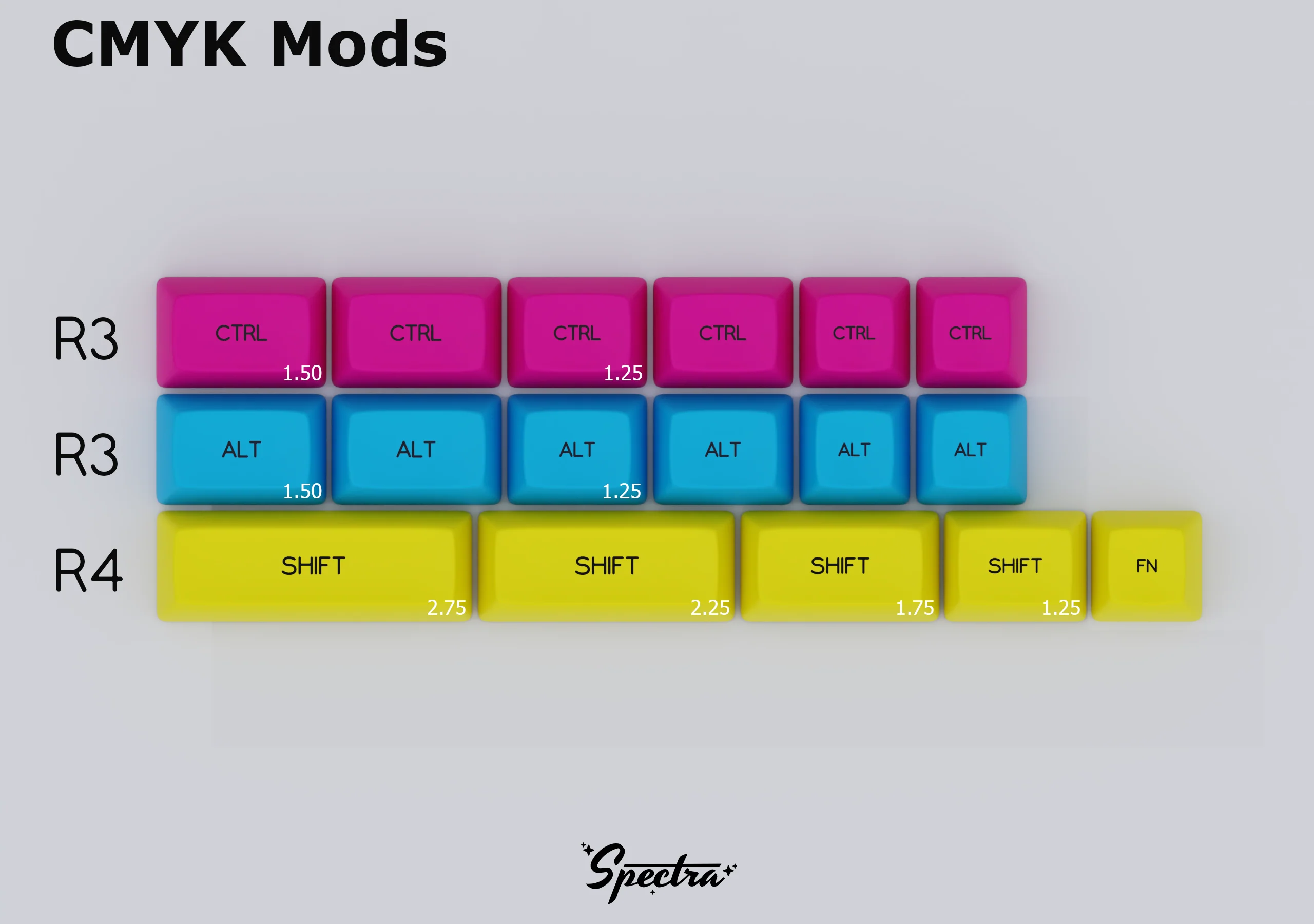 [In Stock] SA Spectra Keycap Set - Image 11