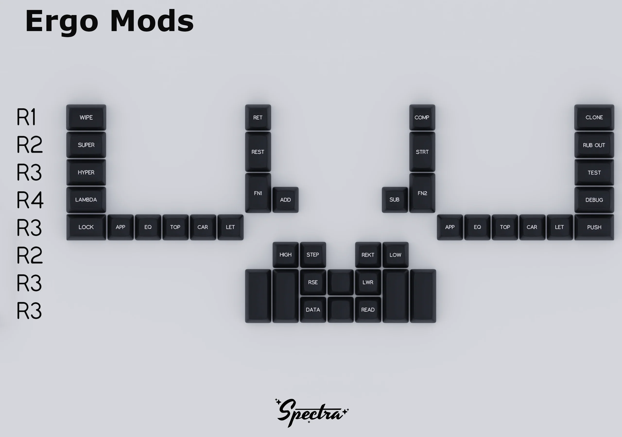 [In Stock] SA Spectra Keycap Set - Image 12