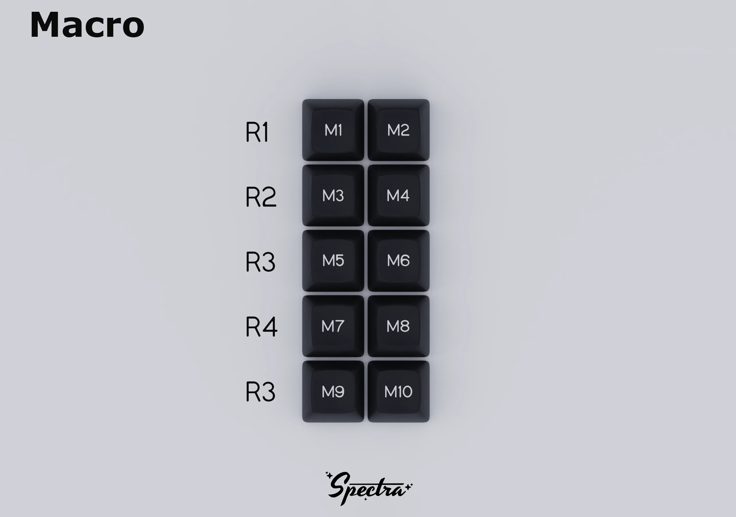 [In Stock] SA Spectra Keycap Set - Image 13